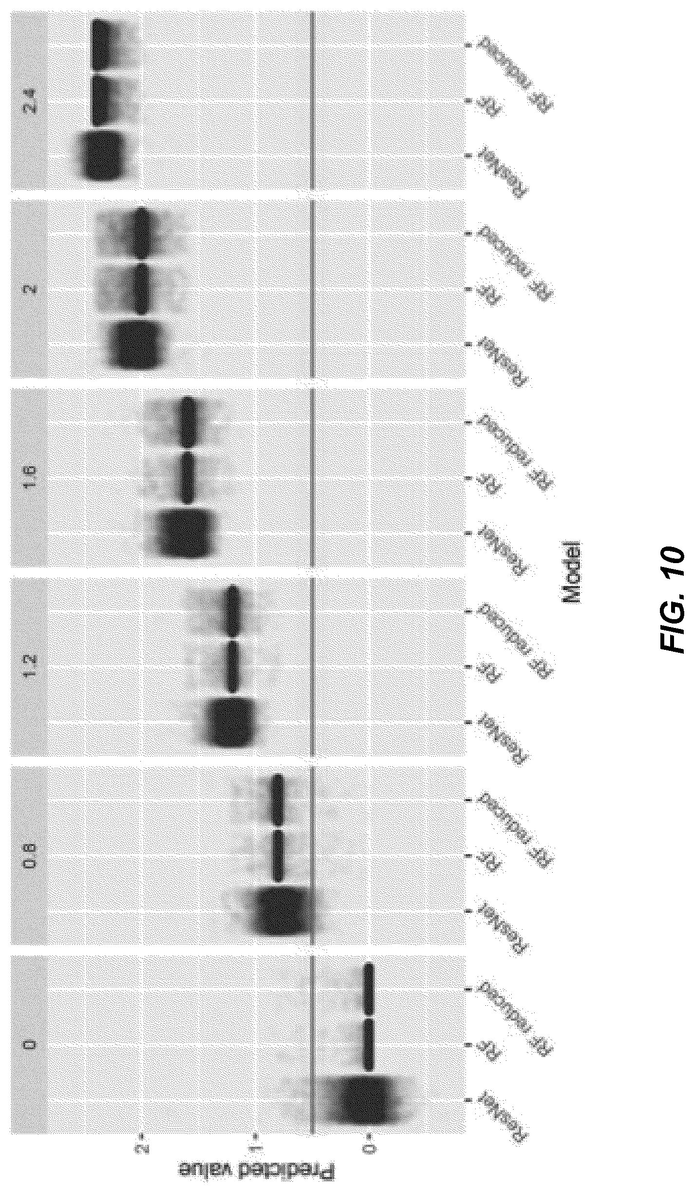 Patent US11776235 Figure 12 – System, method and computer-accessible medium for quantification of blur in digital images