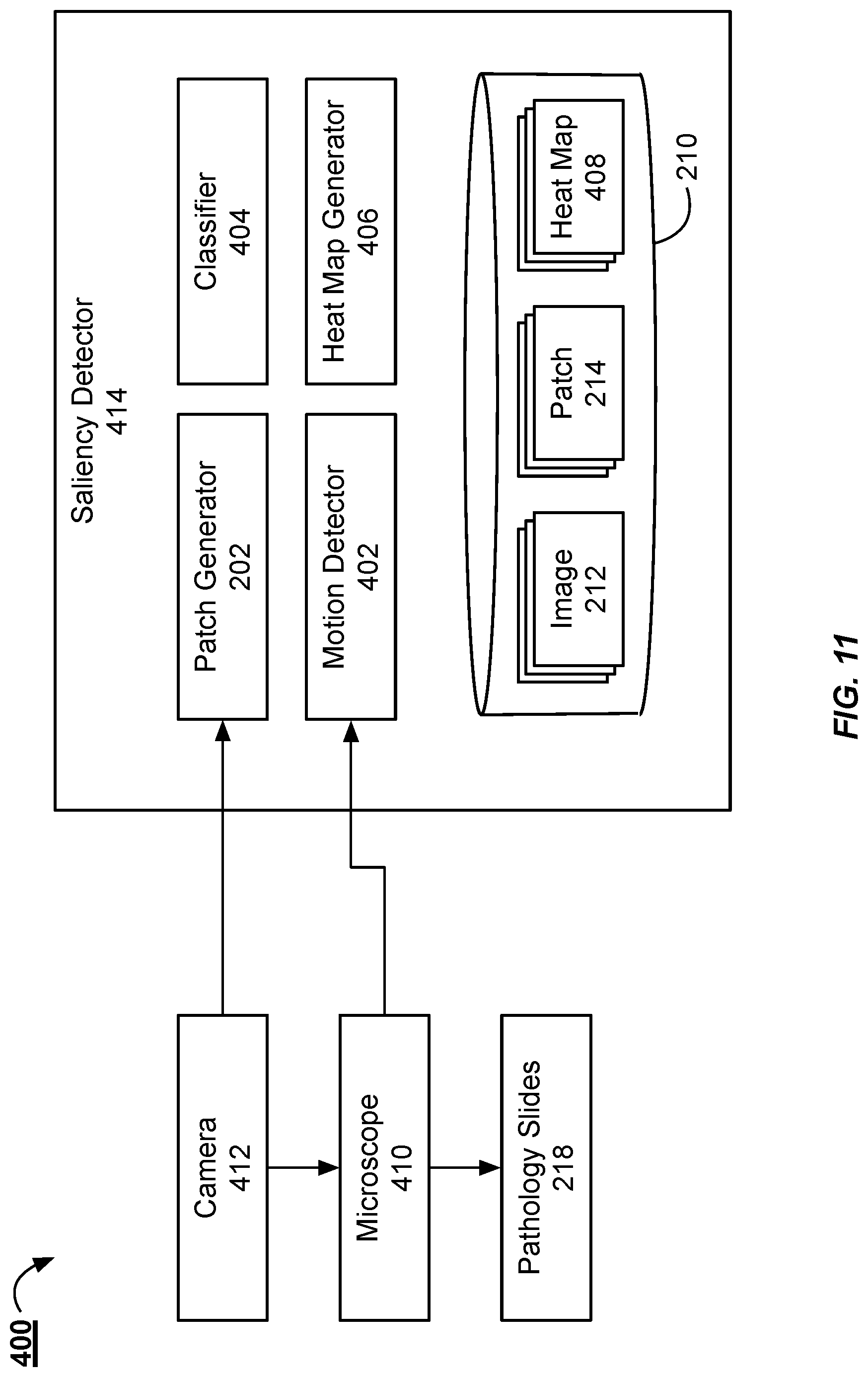 Patent US11776235 Figure 13 – System, method and computer-accessible medium for quantification of blur in digital images