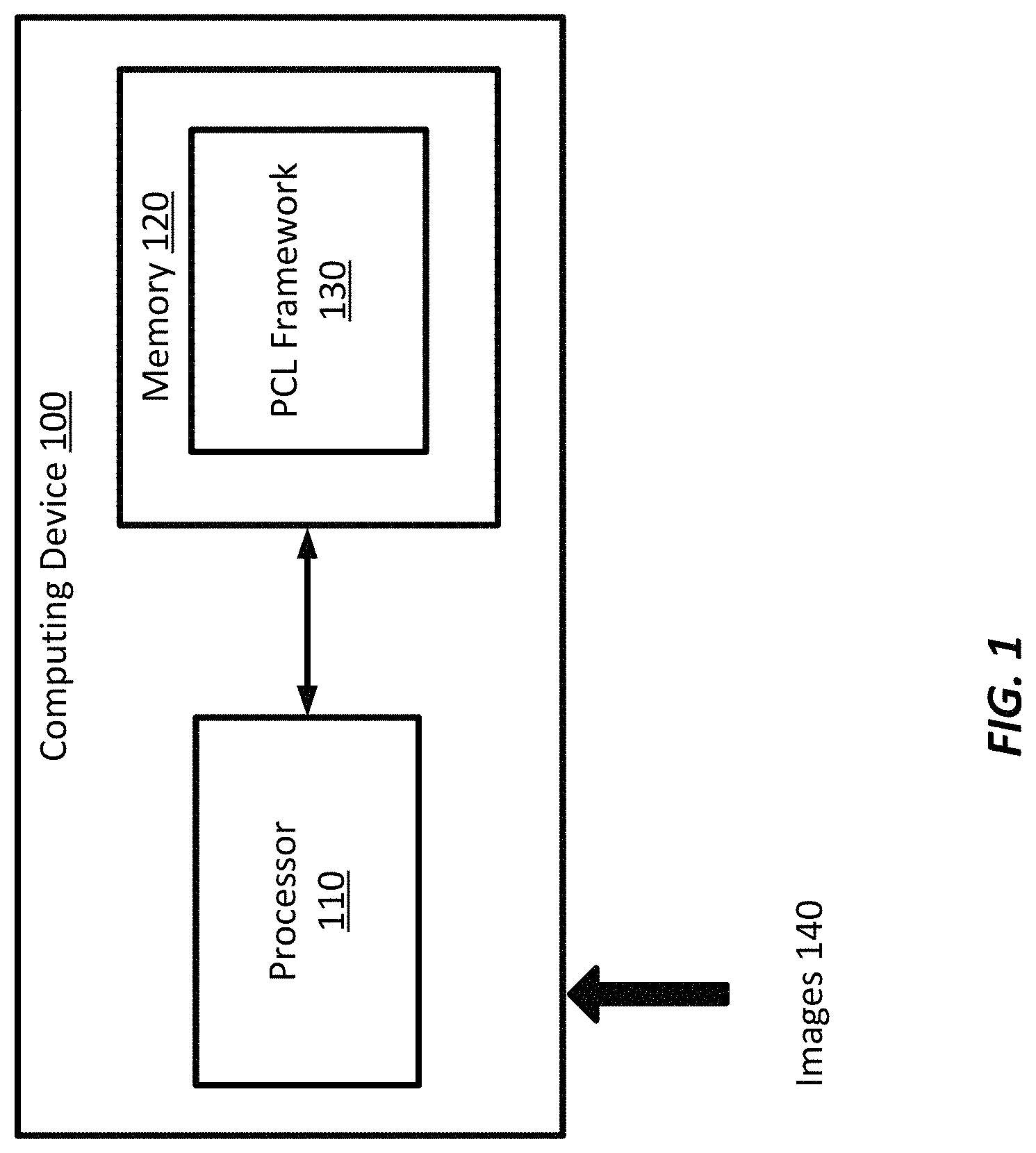 Patent US11776236 Figure 1 – Unsupervised representation learning with contrastive prototypes
