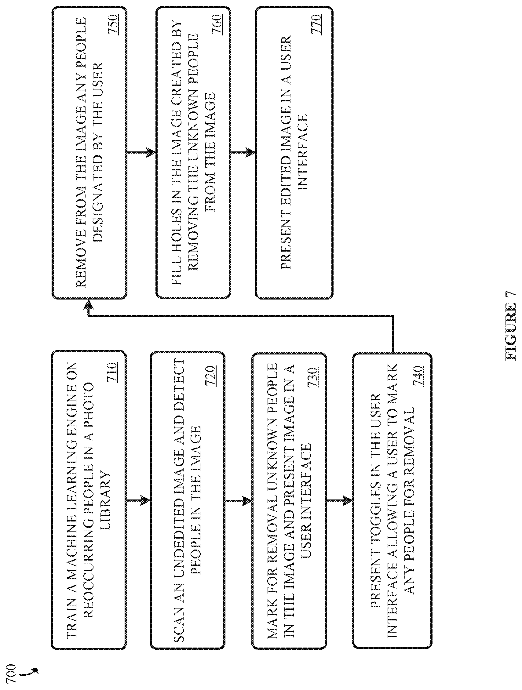 Patent US11776237 Figure 7 – Mitigating people distractors in images
