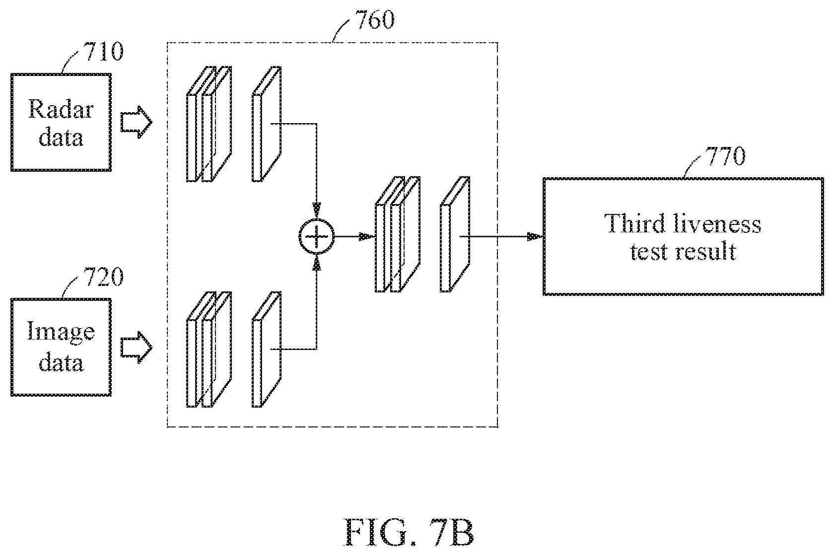 Patent US11776239 Figure 8 – Liveness test method and liveness test apparatus