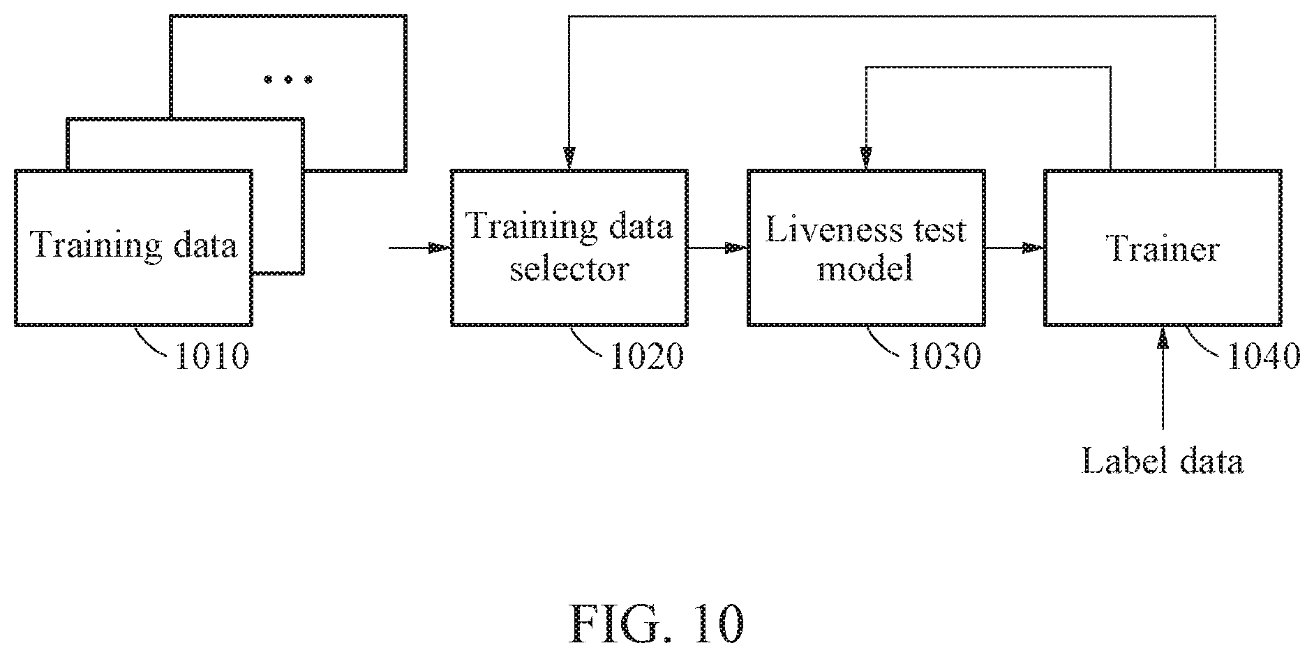 Patent US11776239 Figure 11 – Liveness test method and liveness test apparatus