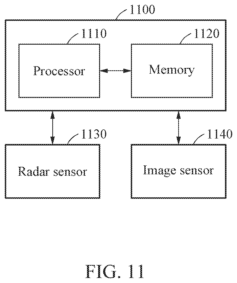Patent US11776239 Figure 12 – Liveness test method and liveness test apparatus