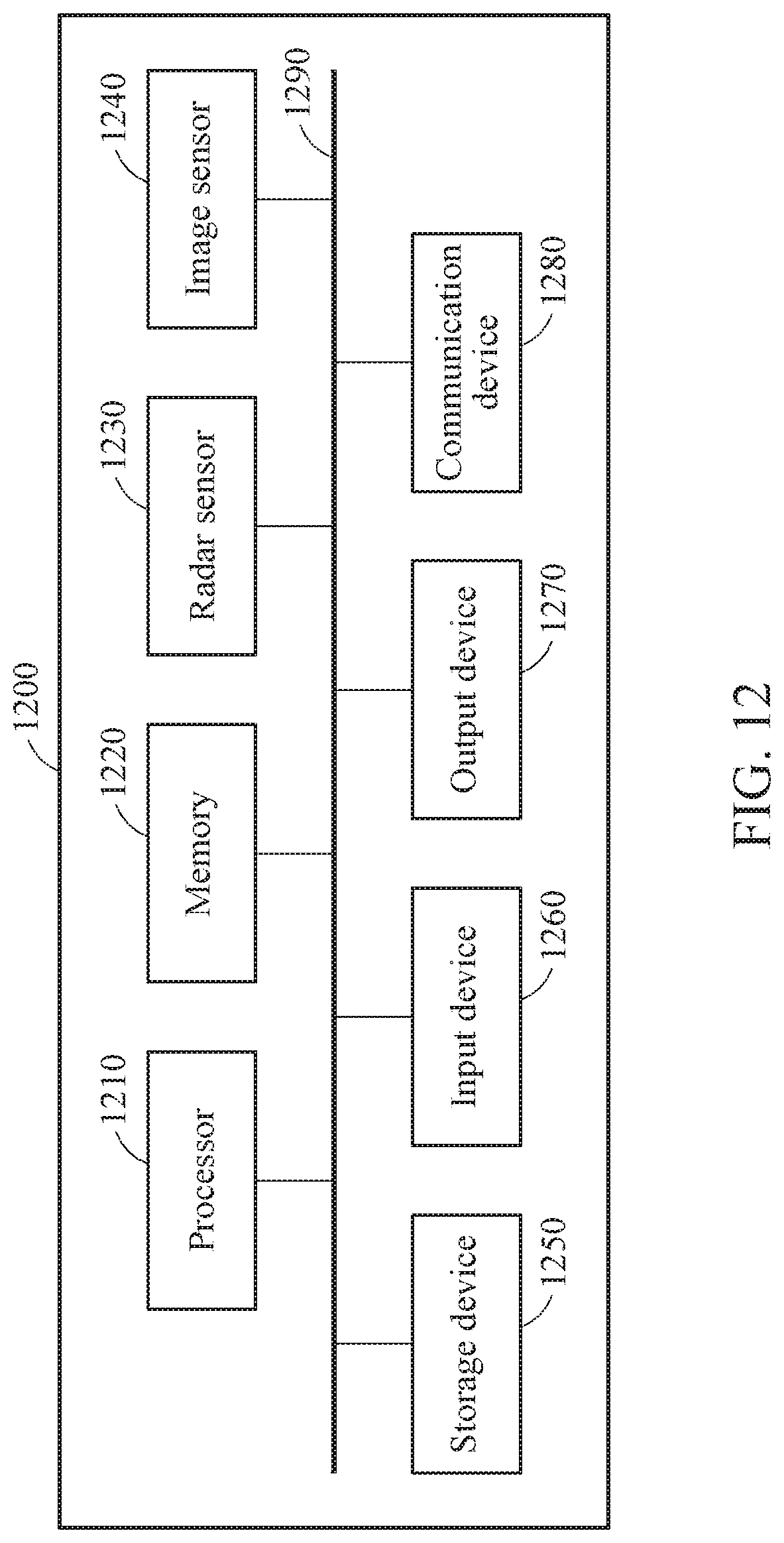 Patent US11776239 Figure 13 – Liveness test method and liveness test apparatus