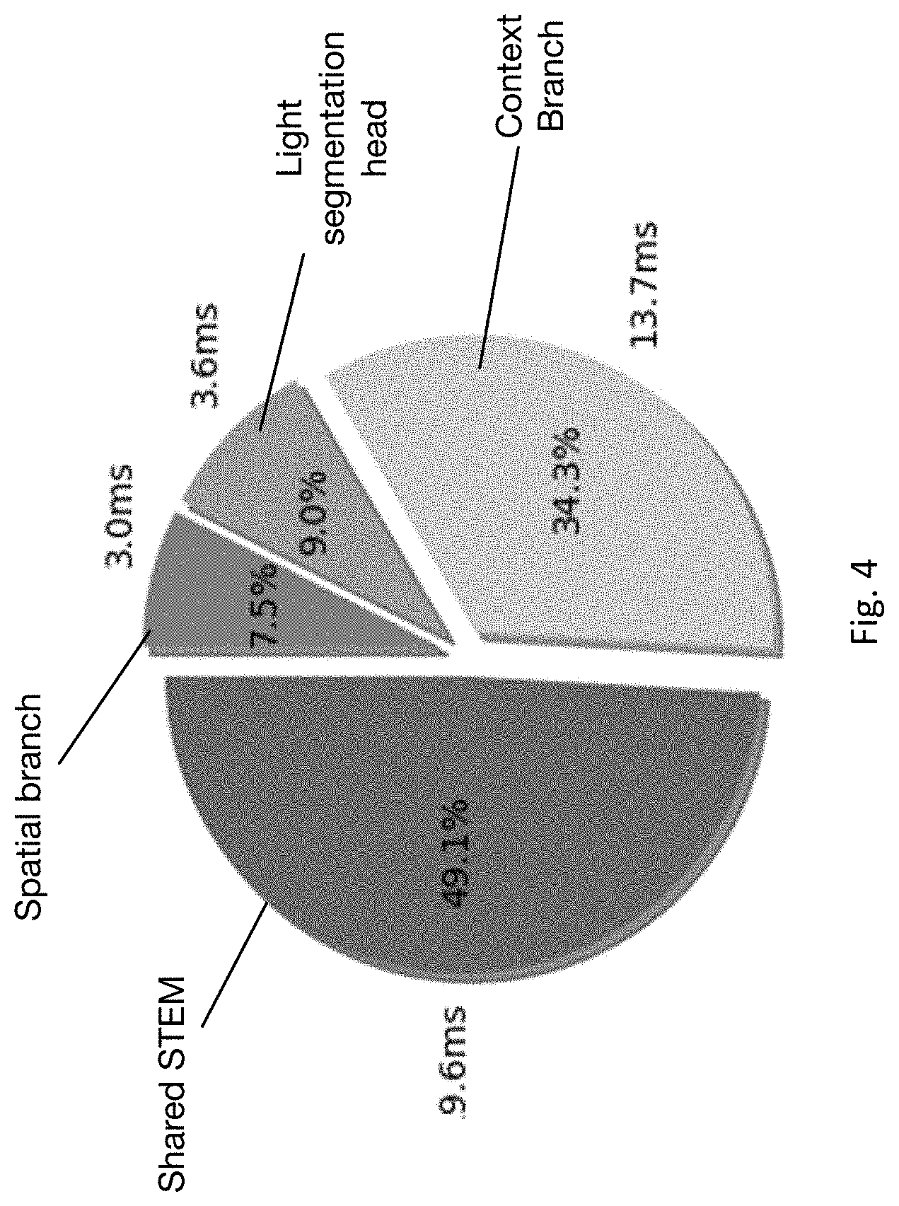 Patent US11776240 Figure 4 – Squeeze-enhanced axial transformer, its layer and methods thereof