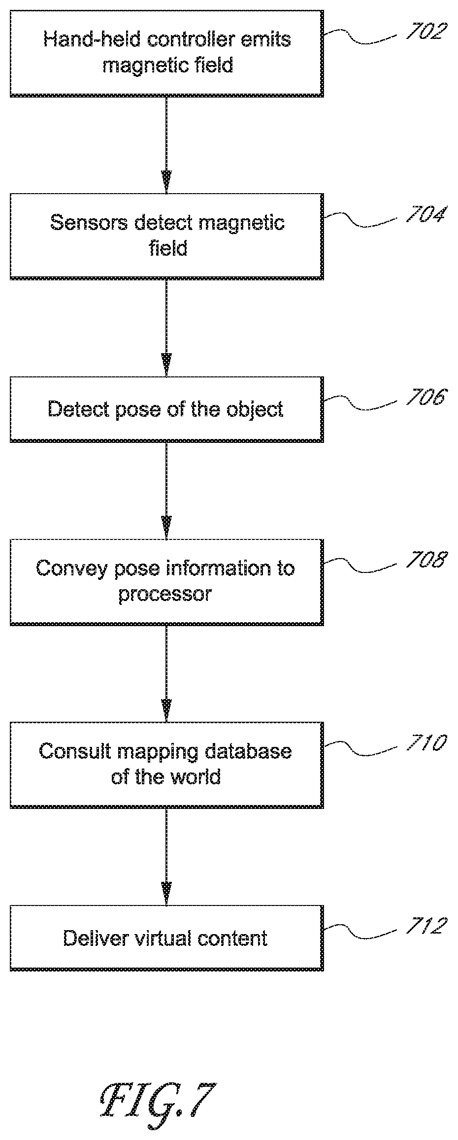 Patent US11776242 Figure 10 – Augmented reality deep gesture network