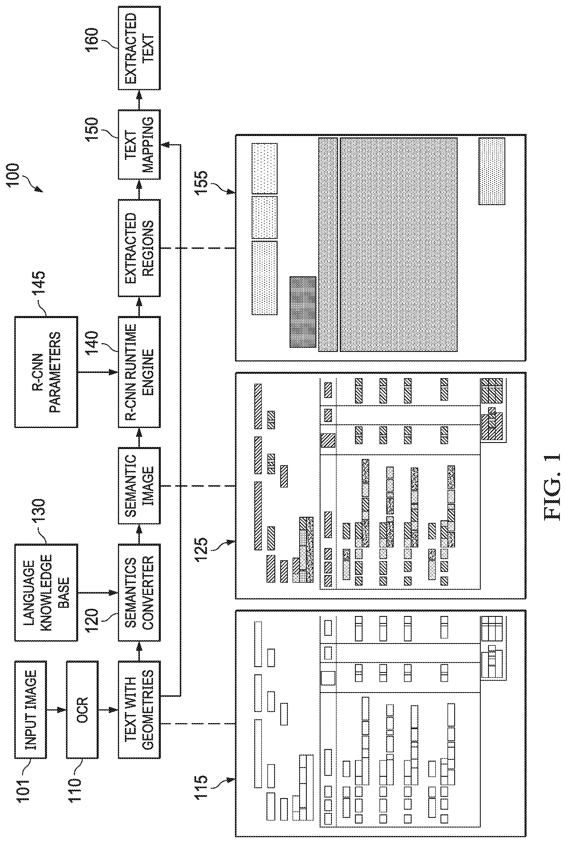 Patent US11776244 Figure 1 – Systems and methods for generating and using semantic images in deep learning for classification and data extraction