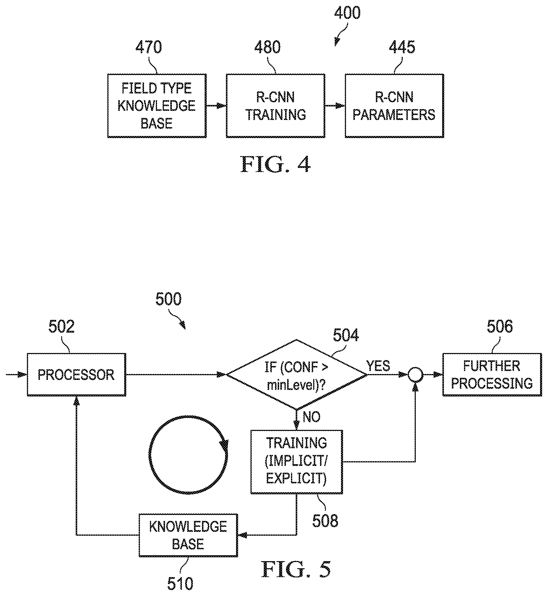 Patent US11776244 Figure 3 – Systems and methods for generating and using semantic images in deep learning for classification and data extraction