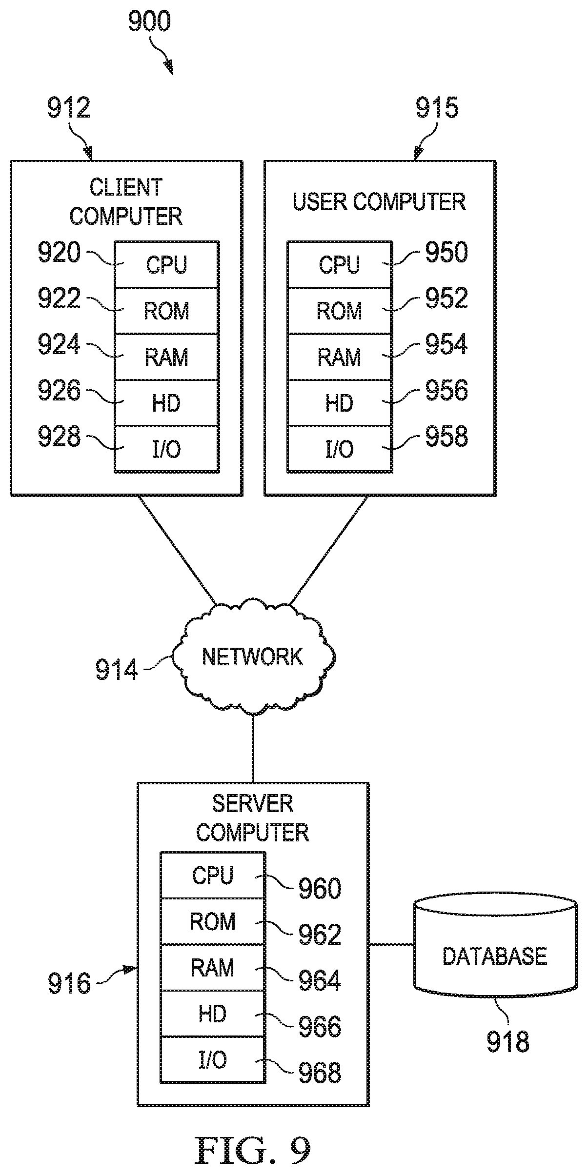 Patent US11776244 Figure 11 – Systems and methods for generating and using semantic images in deep learning for classification and data extraction