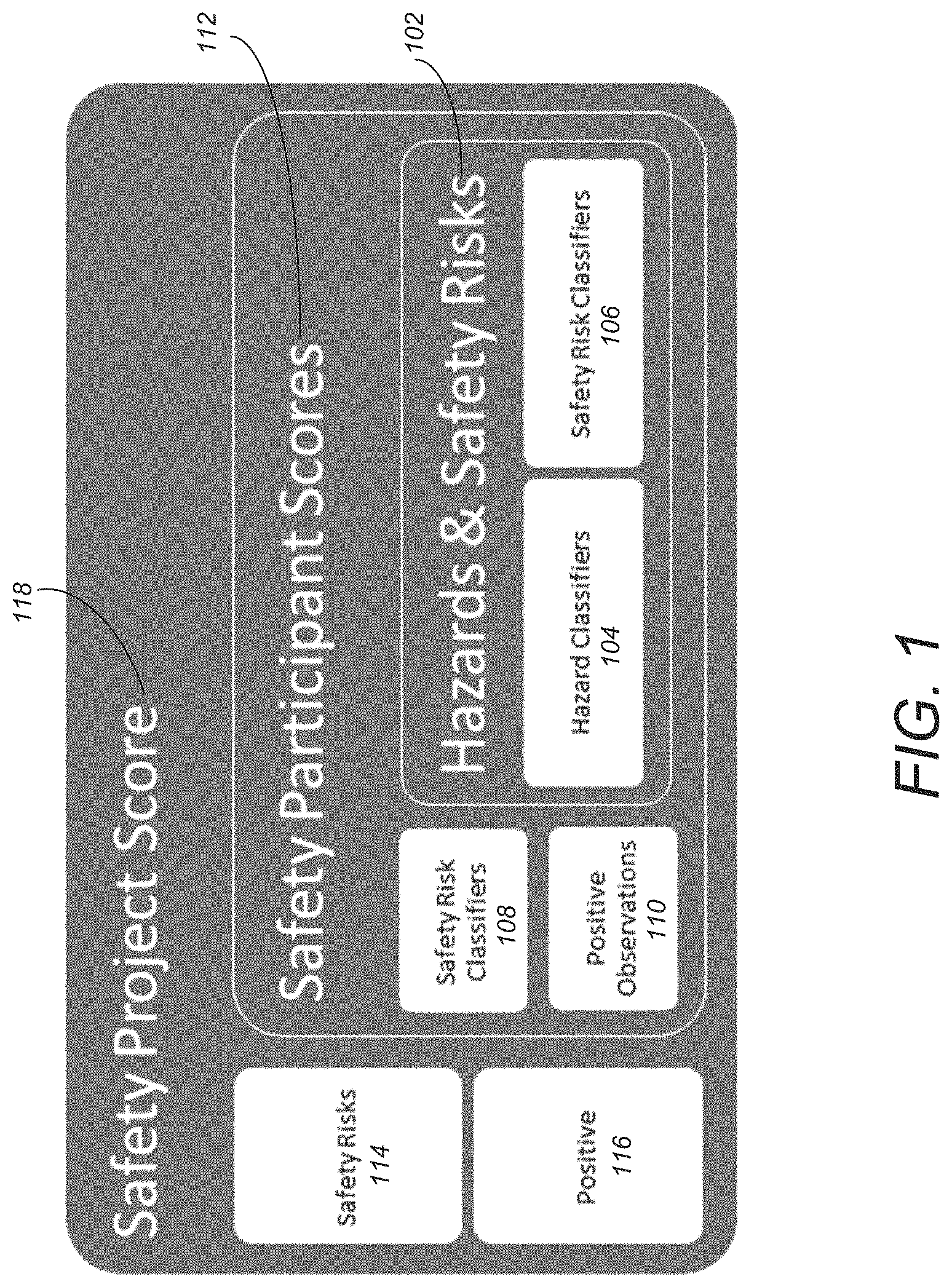 Patent US11776245 Figure 1 – Architecture, engineering and construction (AEC) construction safety risk analysis system and method for interactive visualization and capture