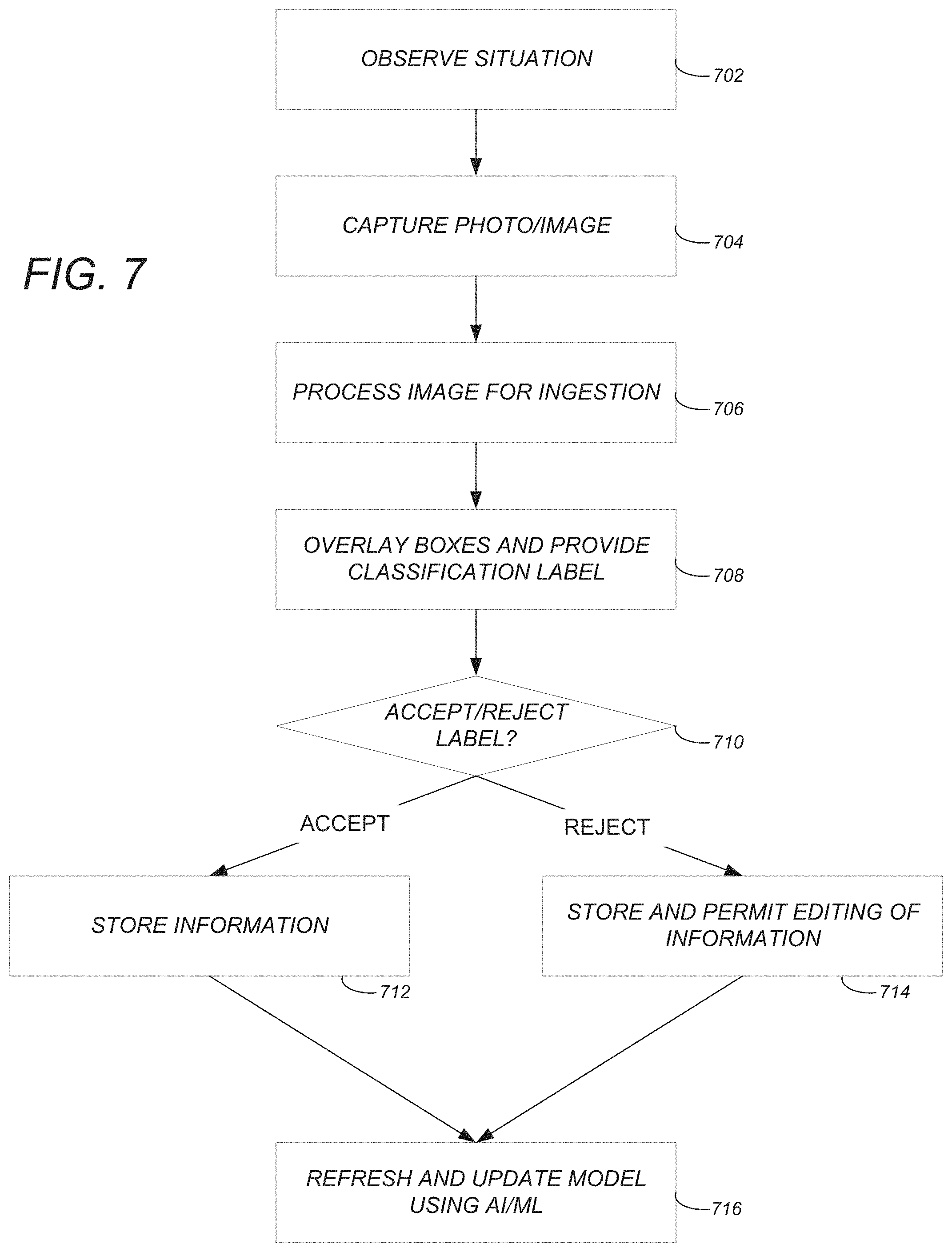Patent US11776245 Figure 6 – Architecture, engineering and construction (AEC) construction safety risk analysis system and method for interactive visualization and capture