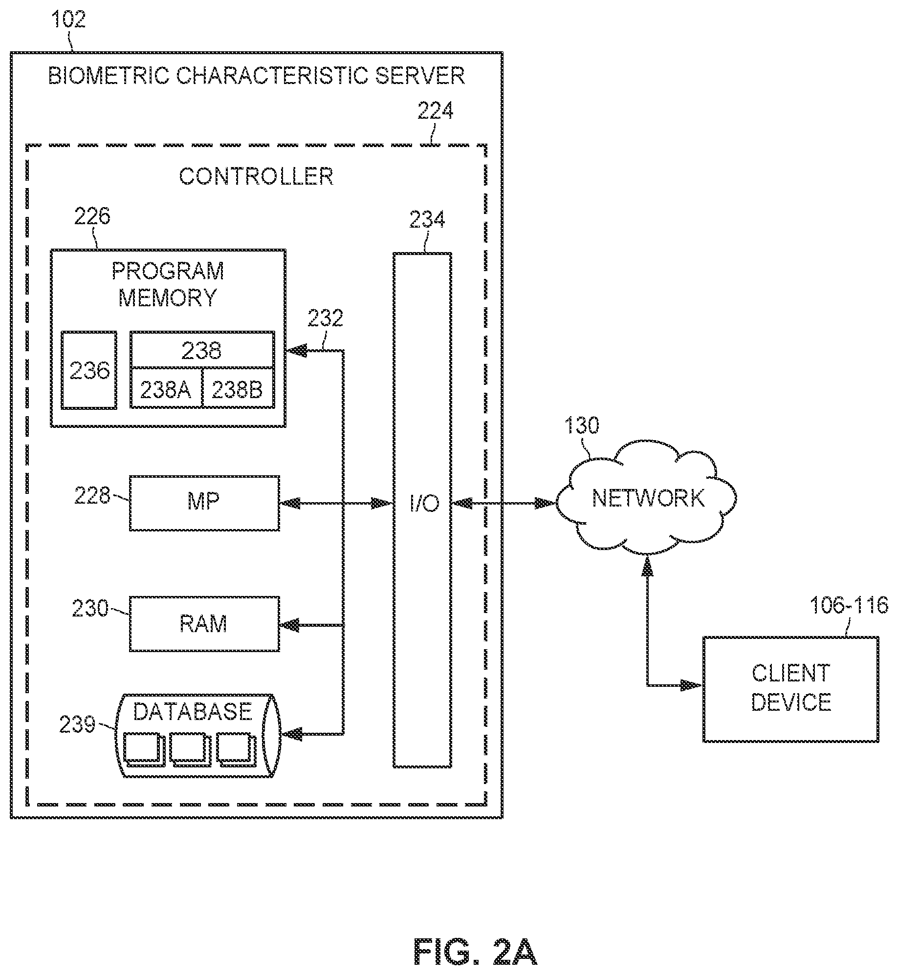 Patent US11776246 Figure 2 – Method and system for identifying biometric characteristics using machine learning techniques