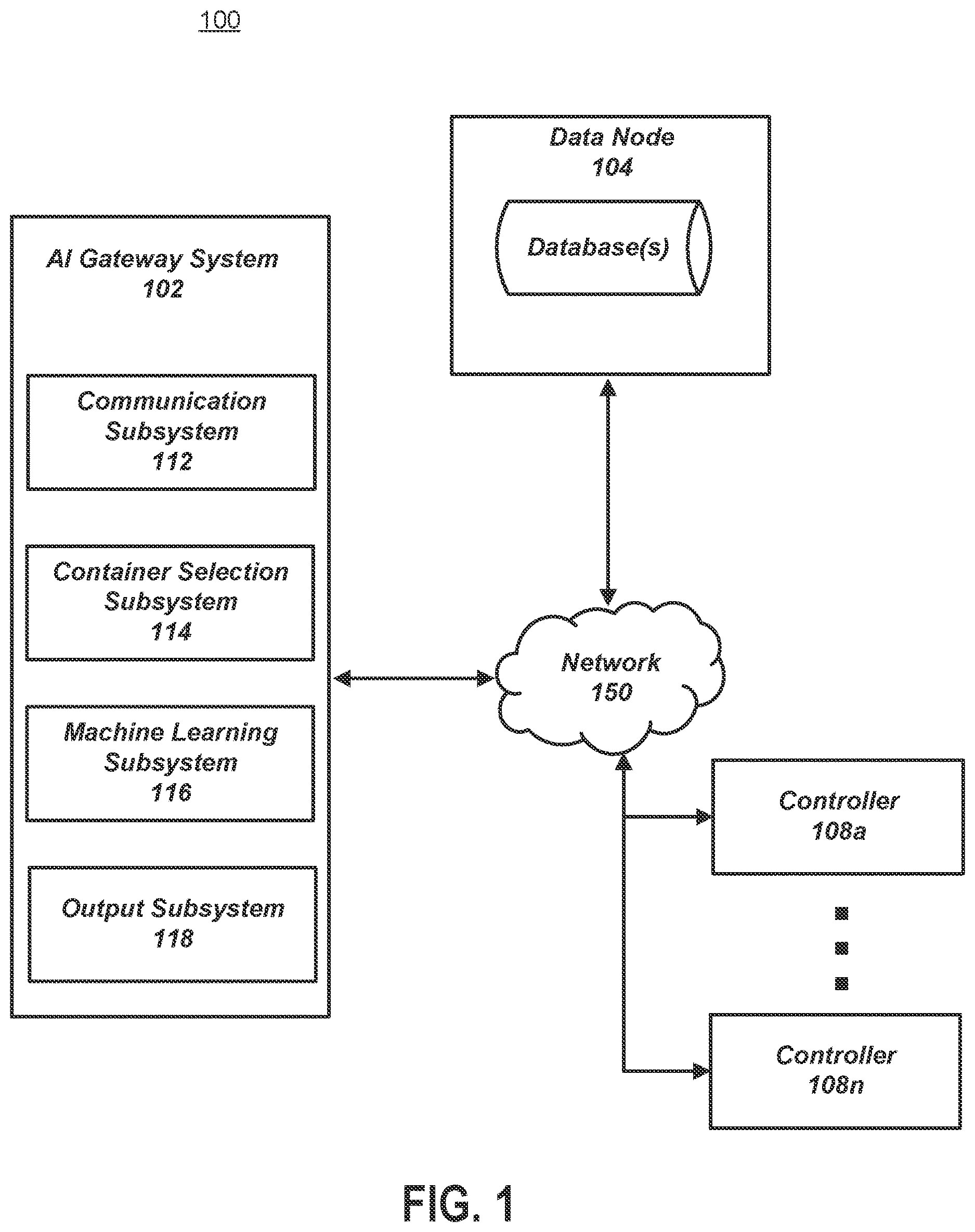 Patent US11776247 Figure 1 – Classification parallelization architecture