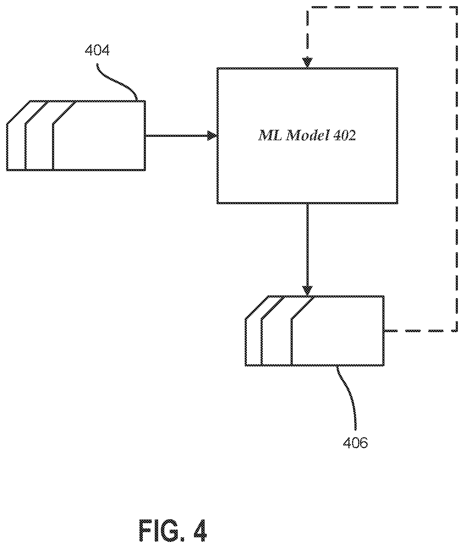 Patent US11776247 Figure 4 – Classification parallelization architecture