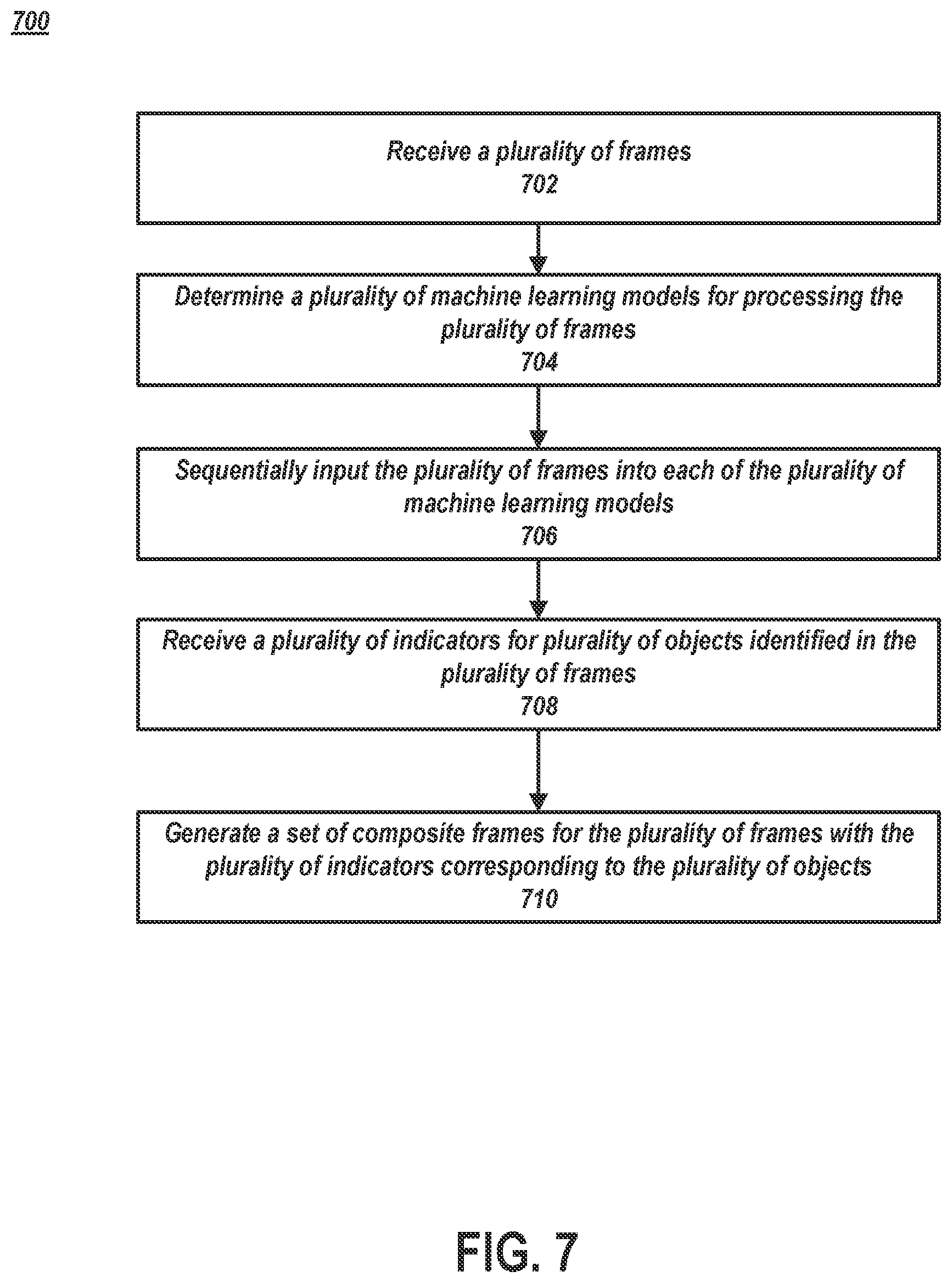 Patent US11776247 Figure 7 – Classification parallelization architecture