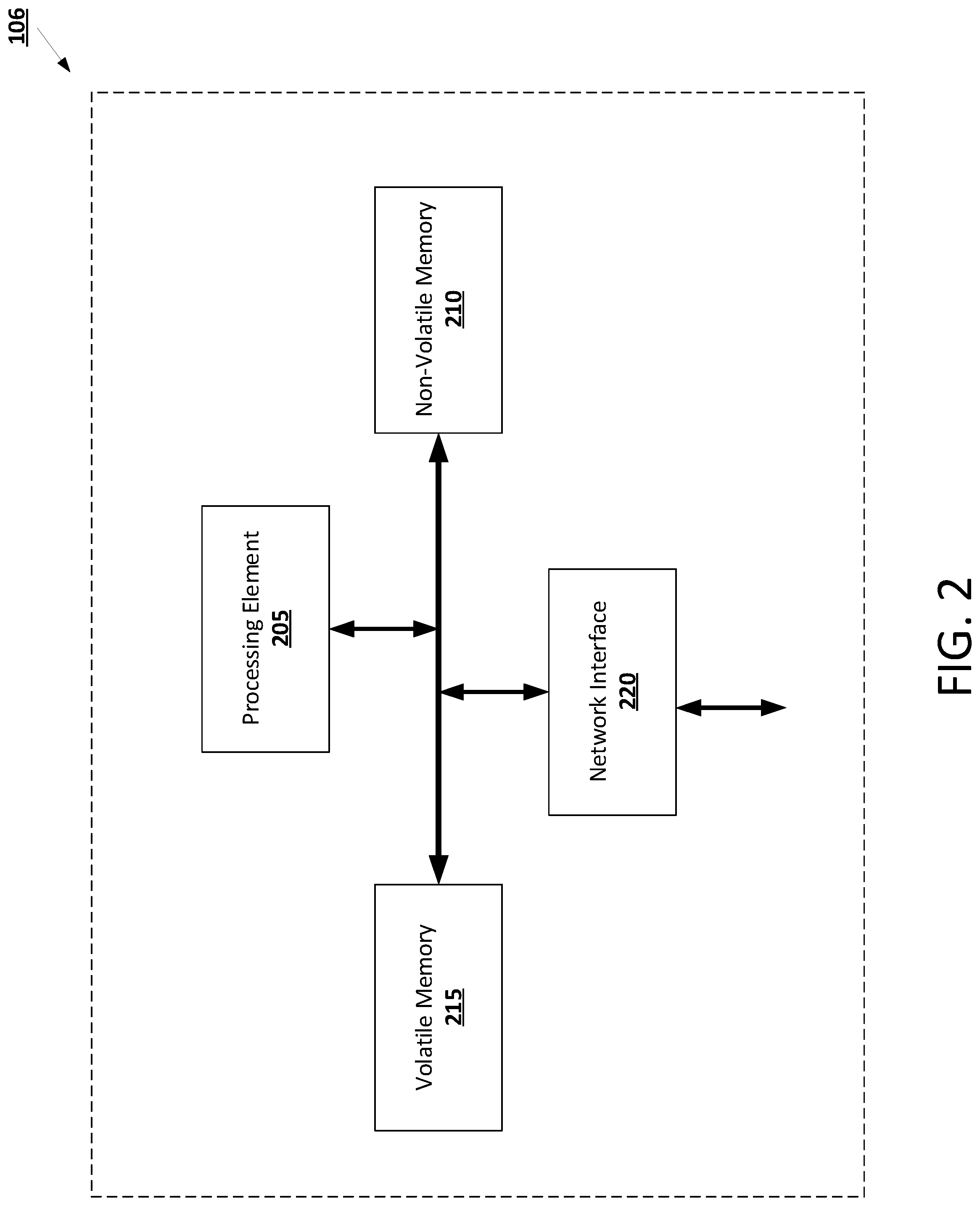 Patent US11776248 Figure 2 – Systems and methods for automated document image orientation correction