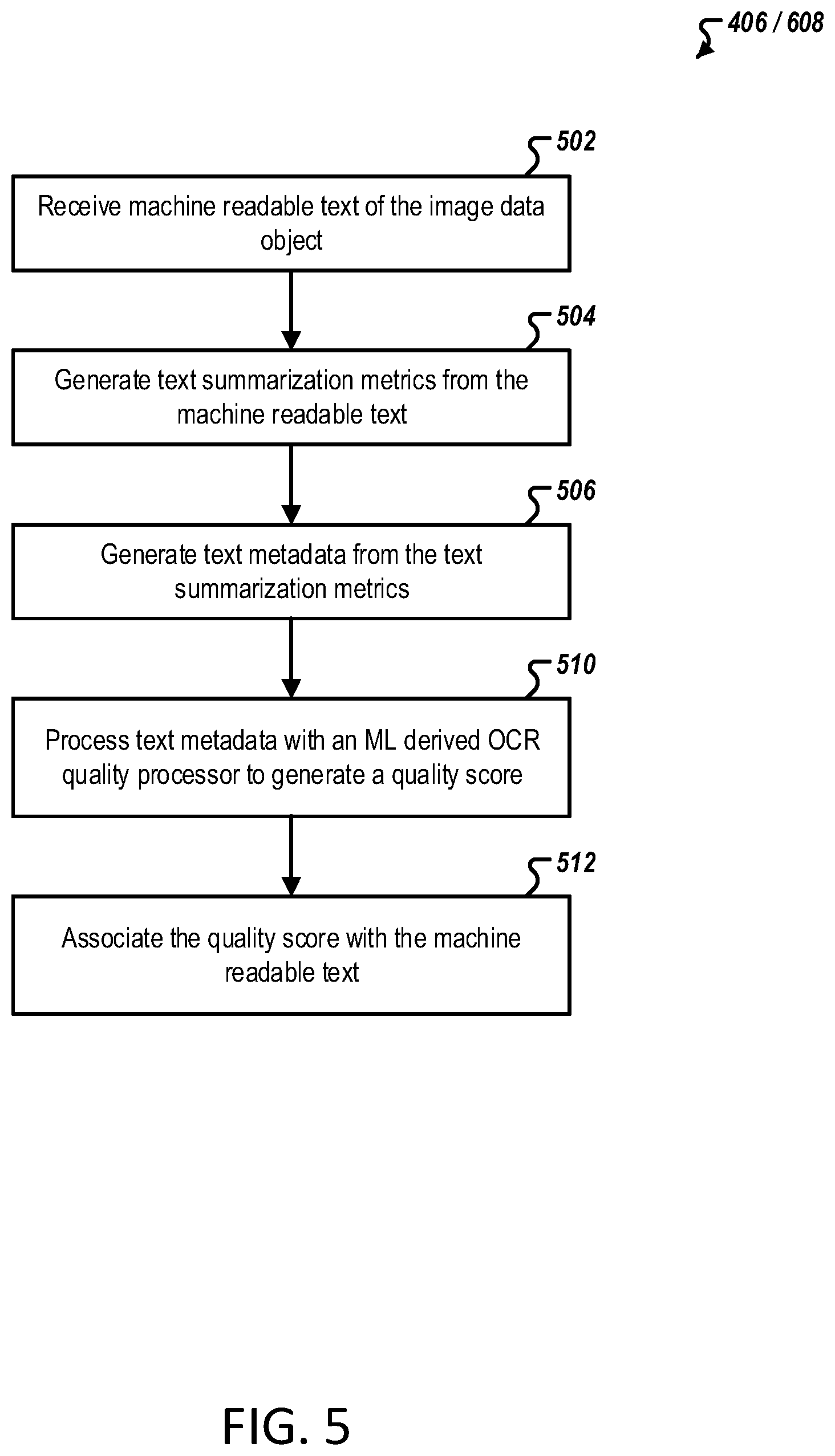 Patent US11776248 Figure 5 – Systems and methods for automated document image orientation correction