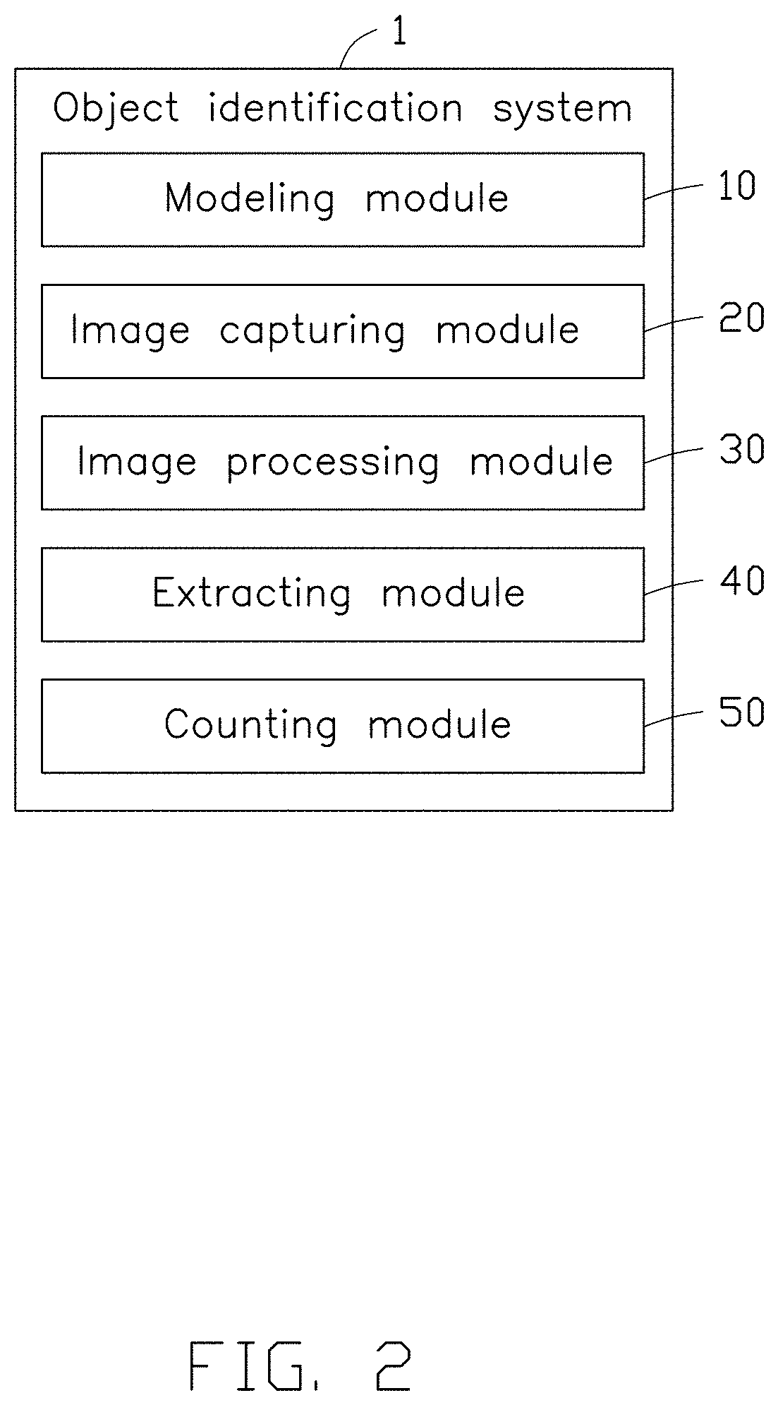Patent US11776249 Figure 2 – Method for identifying non-inspectable objects in packaging, and apparatus and storage medium applying method