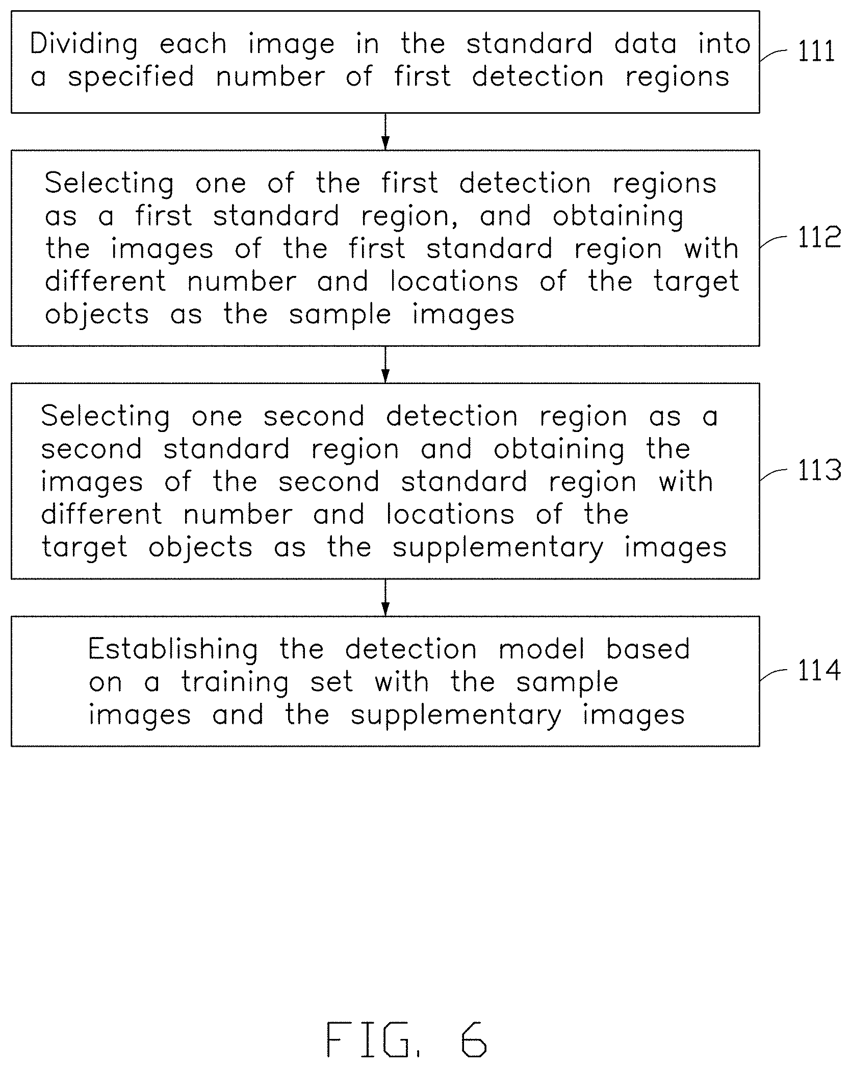 Patent US11776249 Figure 6 – Method for identifying non-inspectable objects in packaging, and apparatus and storage medium applying method