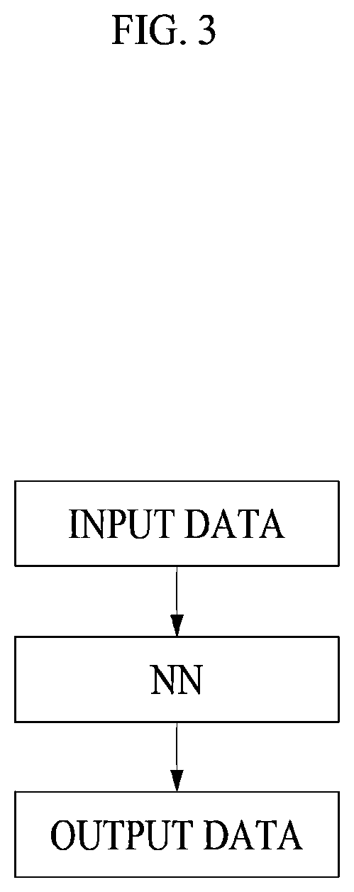 Patent US11776250 Figure 3 – Method and device for situation awareness