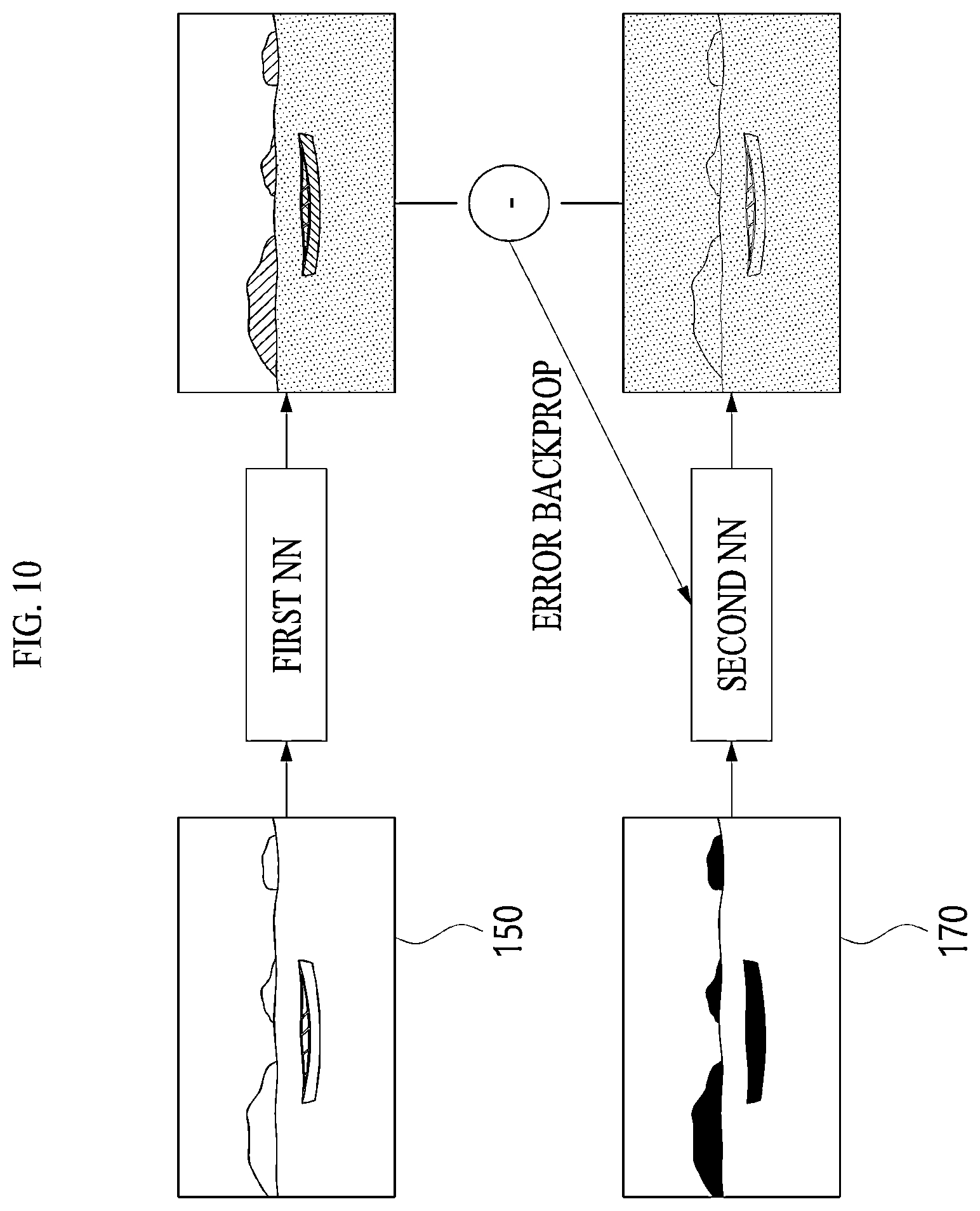 Patent US11776250 Figure 10 – Method and device for situation awareness