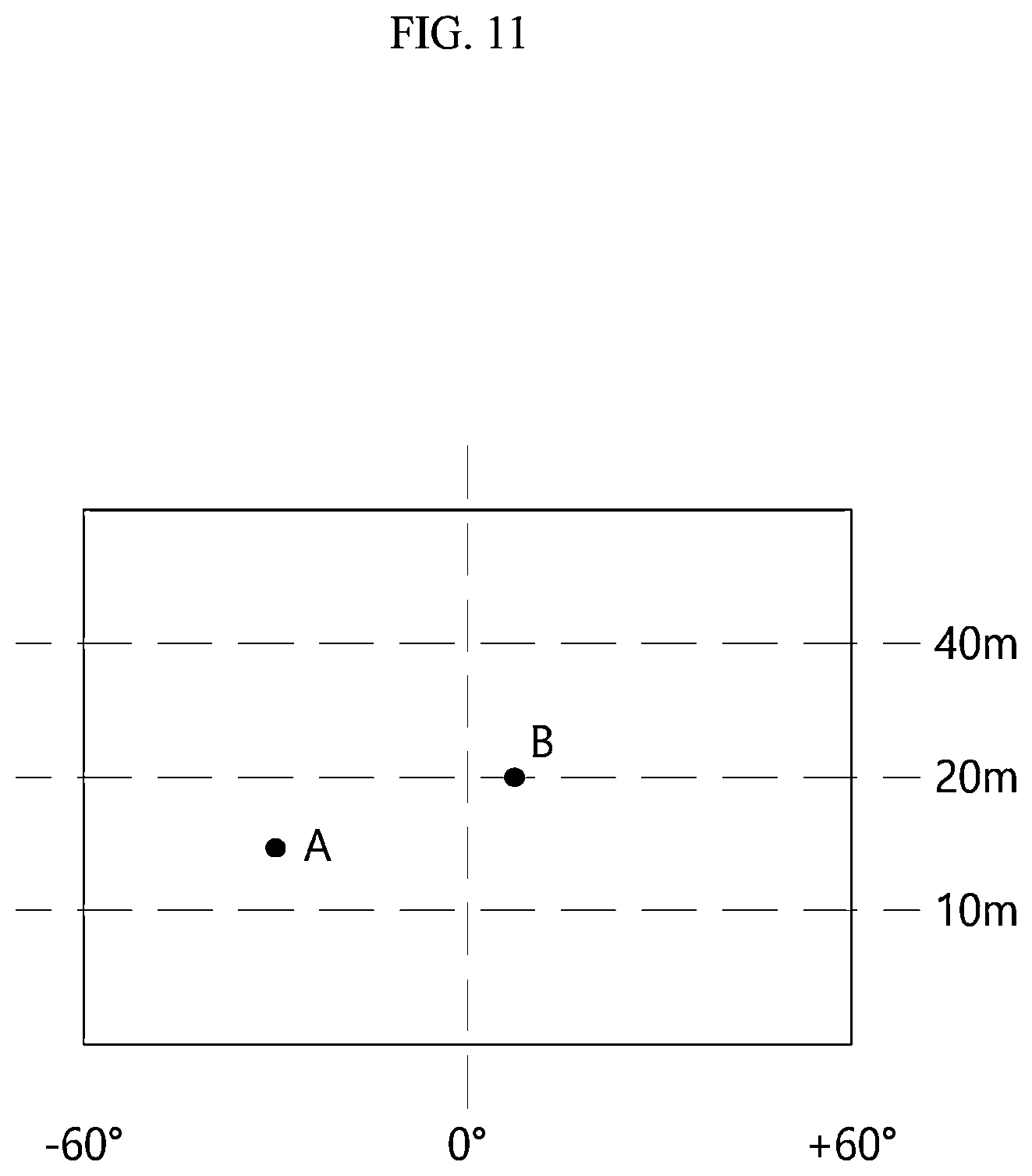Patent US11776250 Figure 11 – Method and device for situation awareness