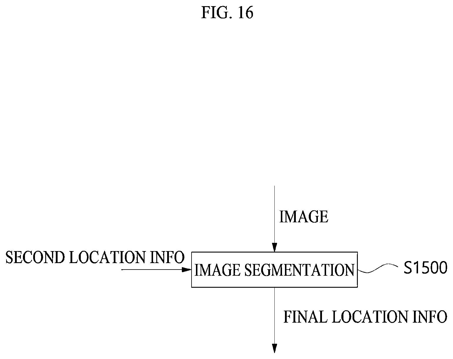Patent US11776250 Figure 16 – Method and device for situation awareness