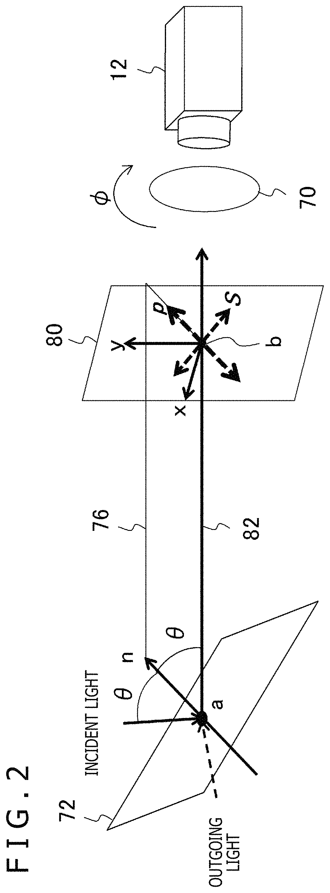 Patent US11776251 Figure 2 – Information processing apparatus and object detection method