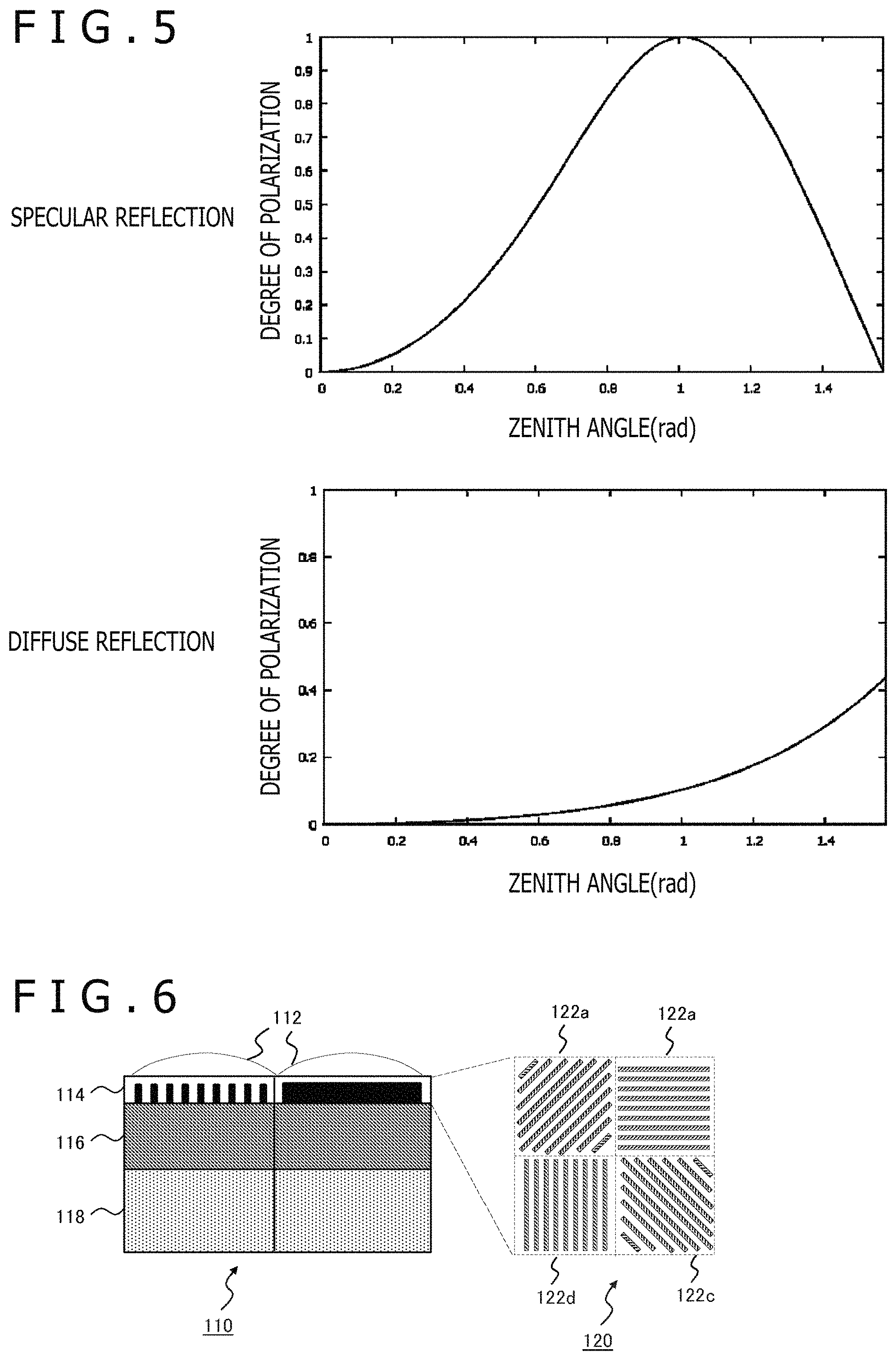 Patent US11776251 Figure 5 – Information processing apparatus and object detection method