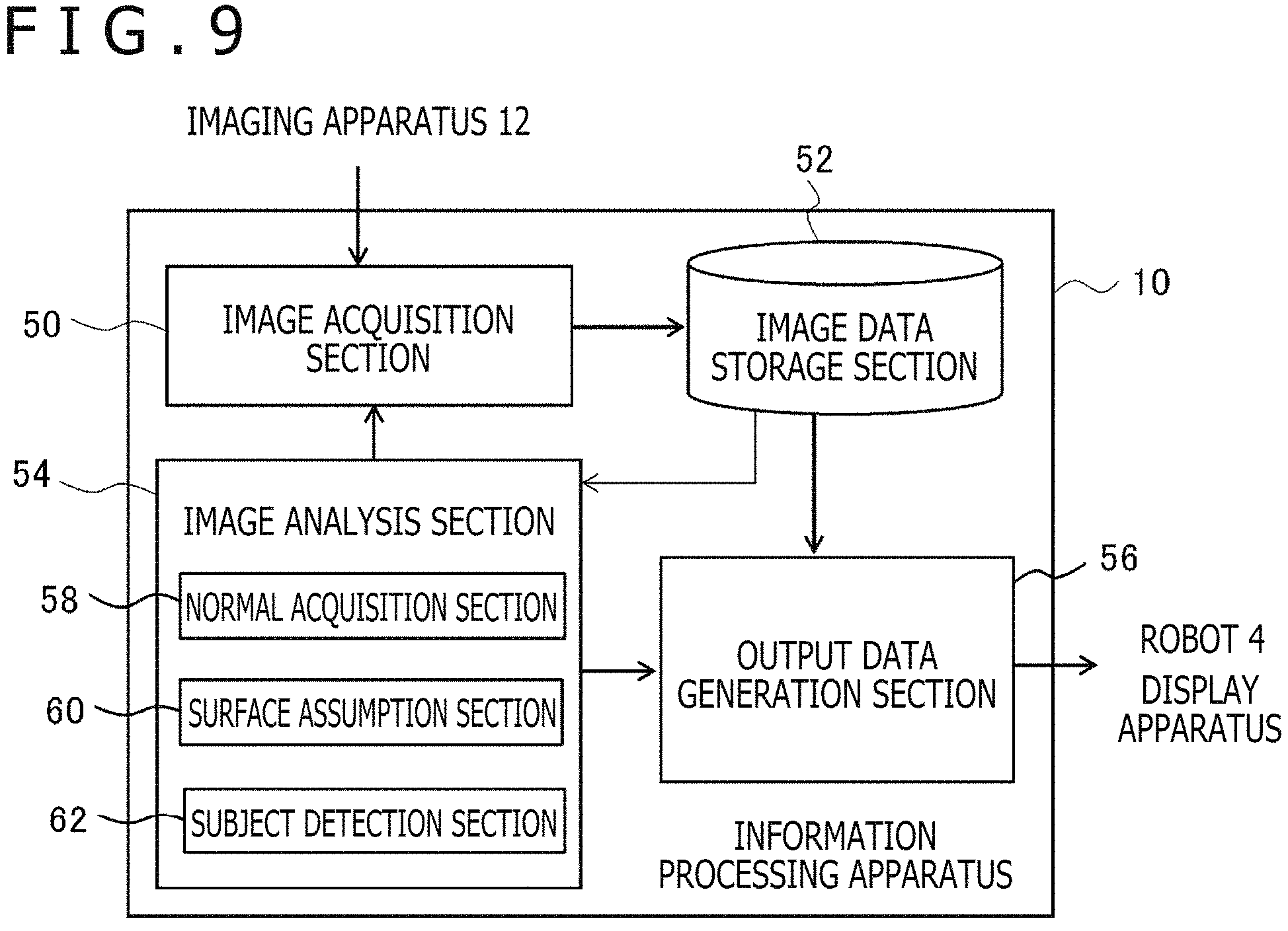 Patent US11776251 Figure 8 – Information processing apparatus and object detection method