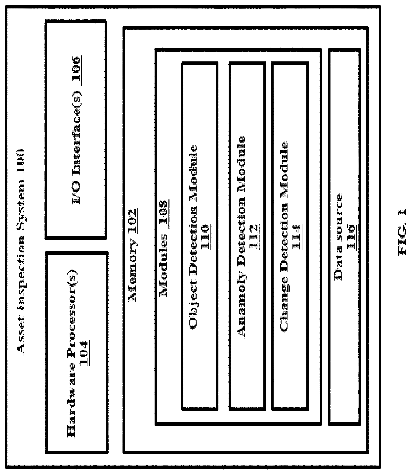 Patent US11776252 Figure 1 – Method and system for asset inspection using unmanned aerial vehicles
