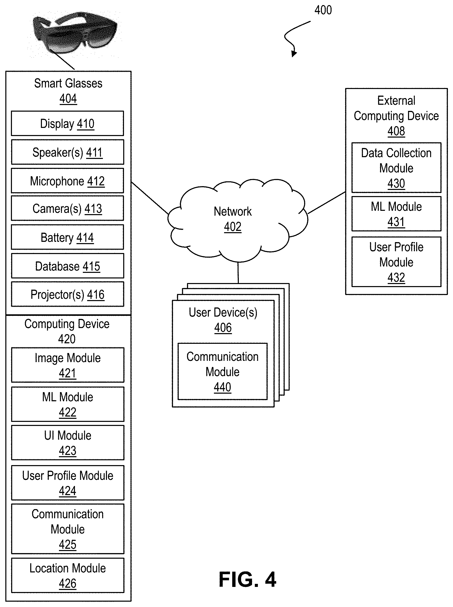 Patent US11776255 Figure 4 – Dynamic input system for smart glasses based on user availability states