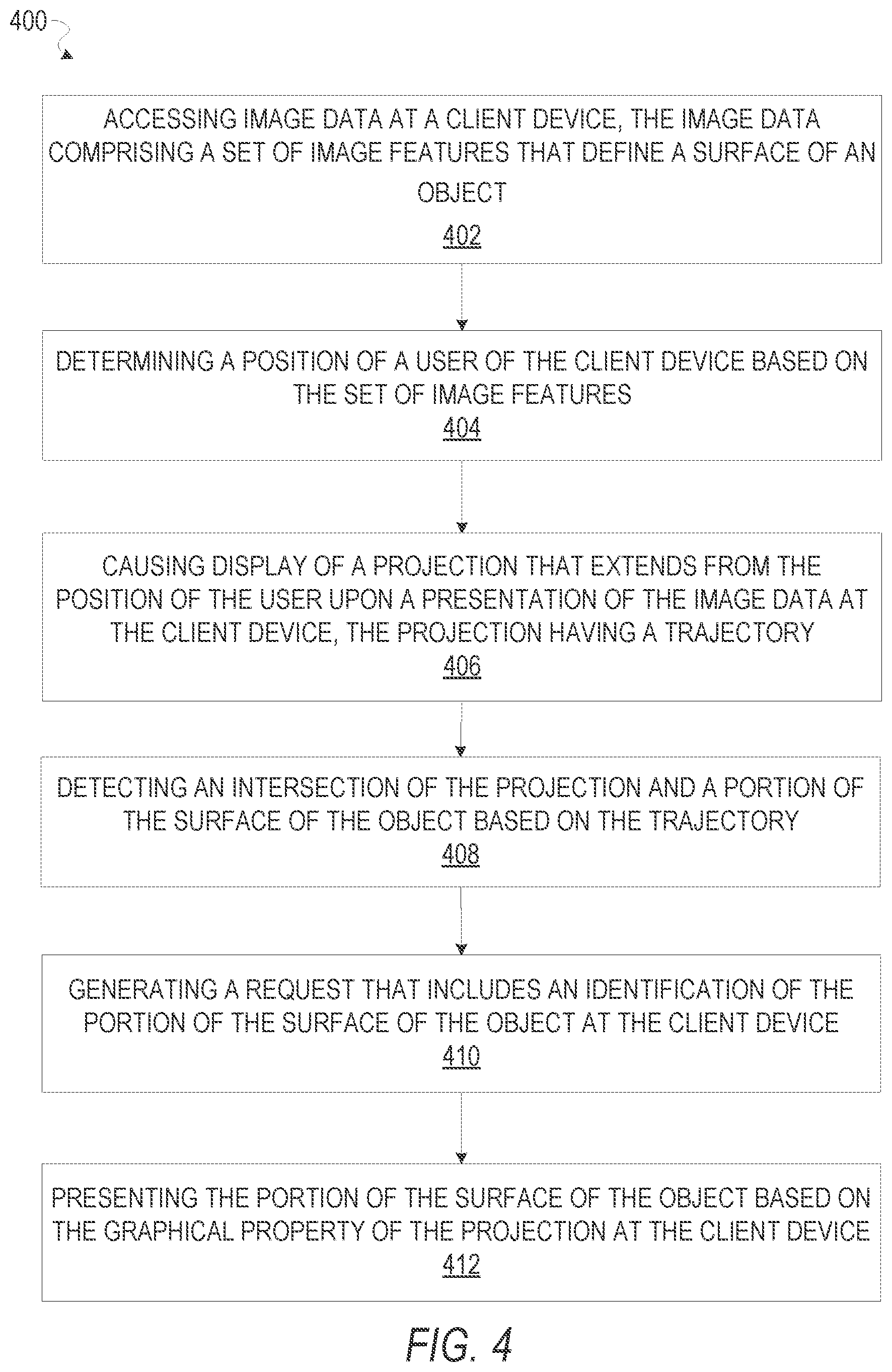 Patent US11776256 Figure 4 – Shared augmented reality system