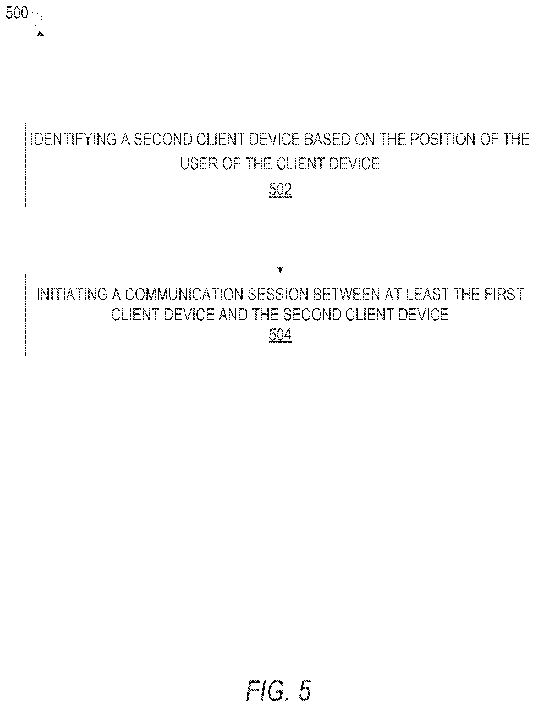 Patent US11776256 Figure 5 – Shared augmented reality system