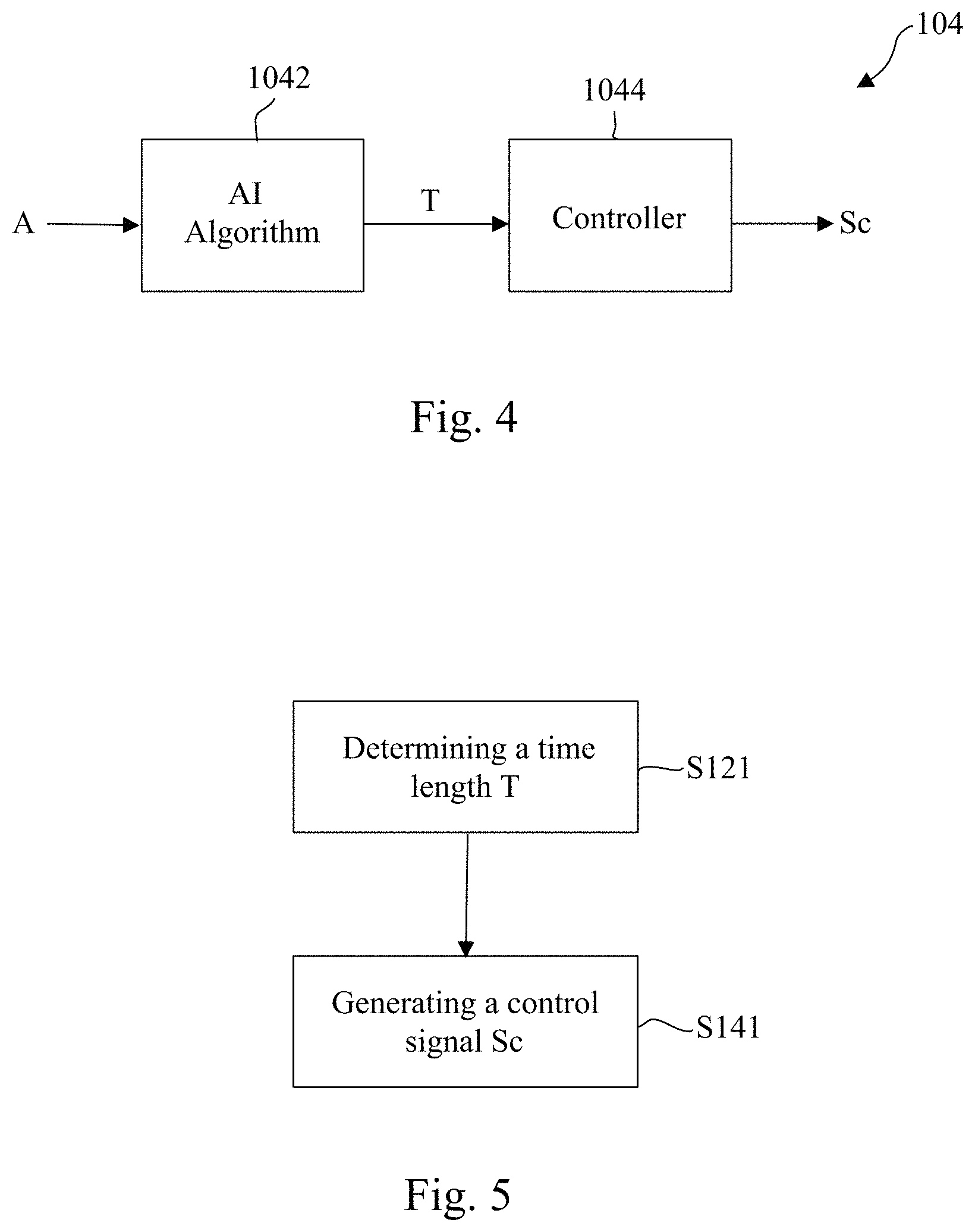 Patent US11776259 Figure 4 – Control system of traffic lights and method thereof