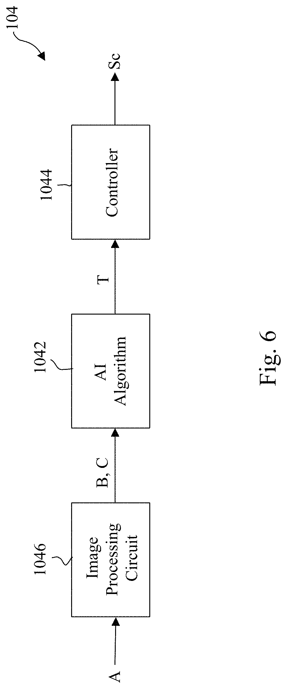 Patent US11776259 Figure 5 – Control system of traffic lights and method thereof