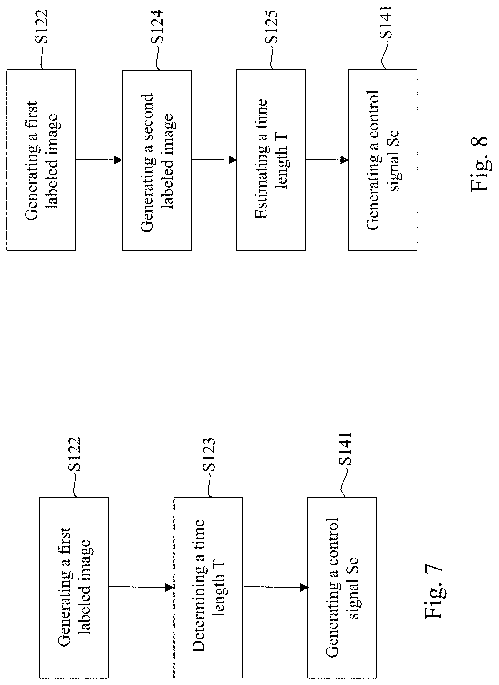 Patent US11776259 Figure 6 – Control system of traffic lights and method thereof
