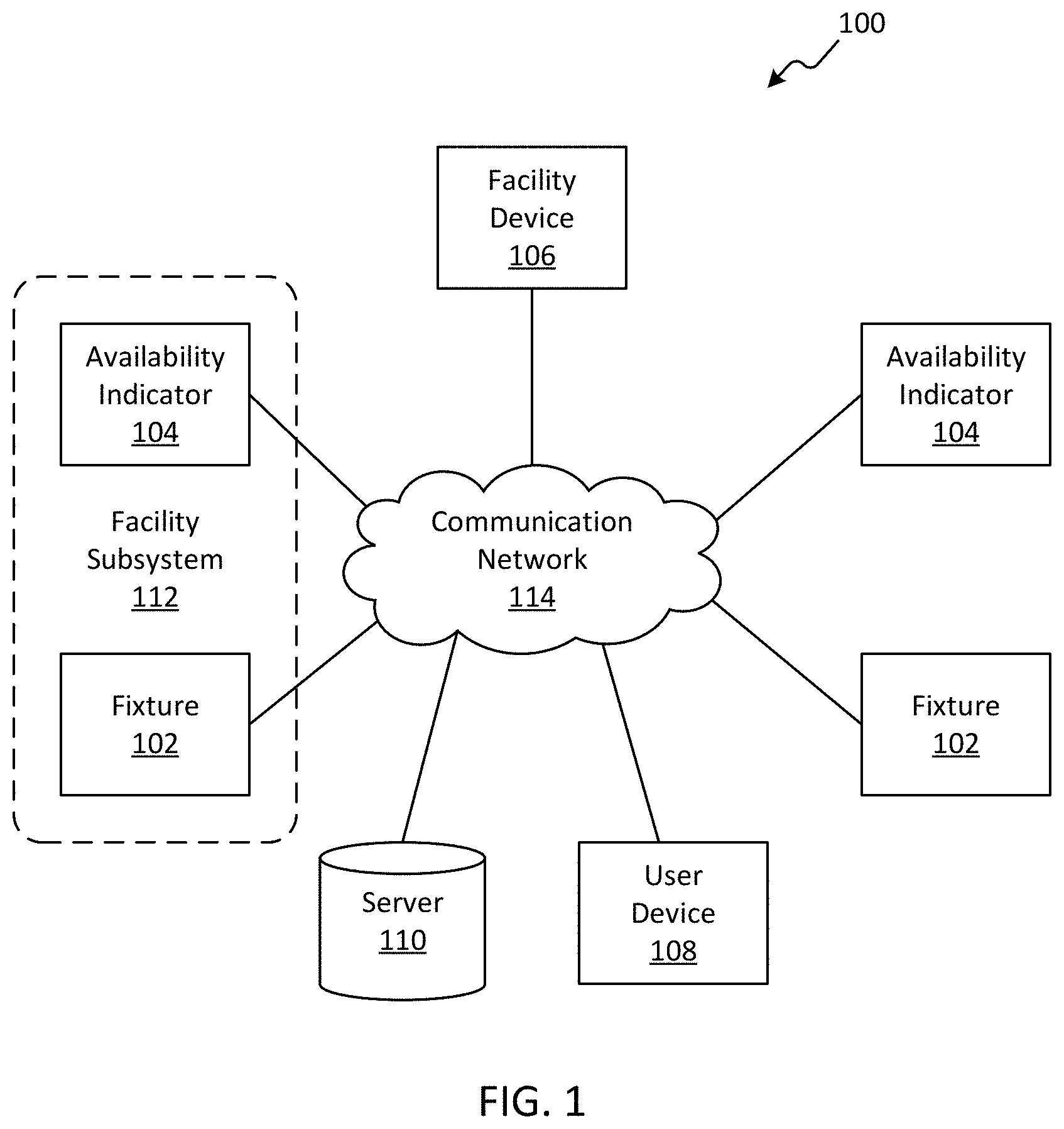 Patent US11776260 Figure 1 – Facility occupancy detection with thermal grid sensor