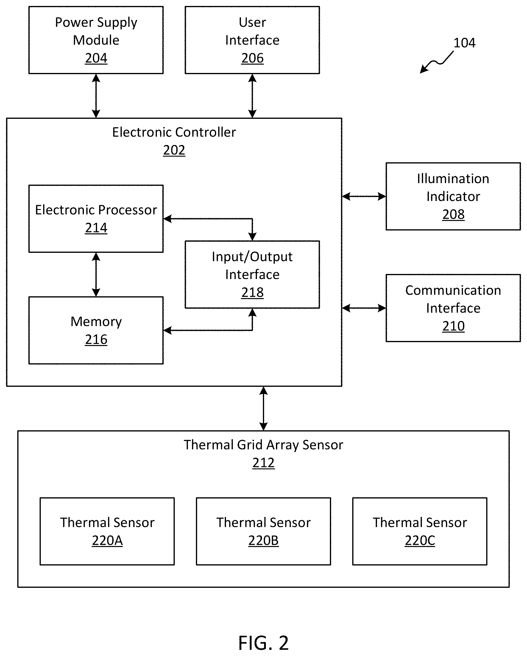 Patent US11776260 Figure 2 – Facility occupancy detection with thermal grid sensor