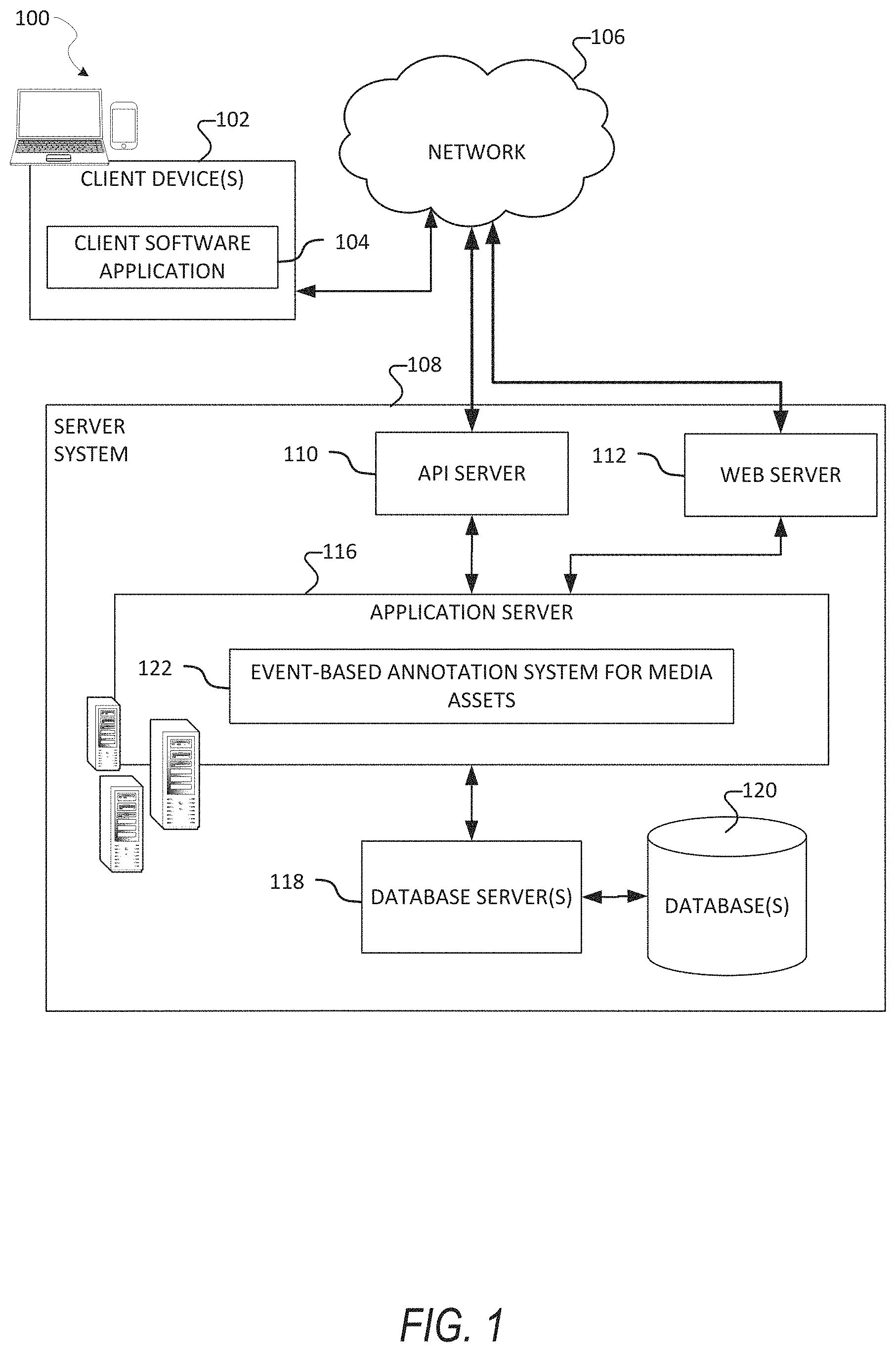 Patent US11776261 Figure 1 – Context-aware event based annotation system for media asset
