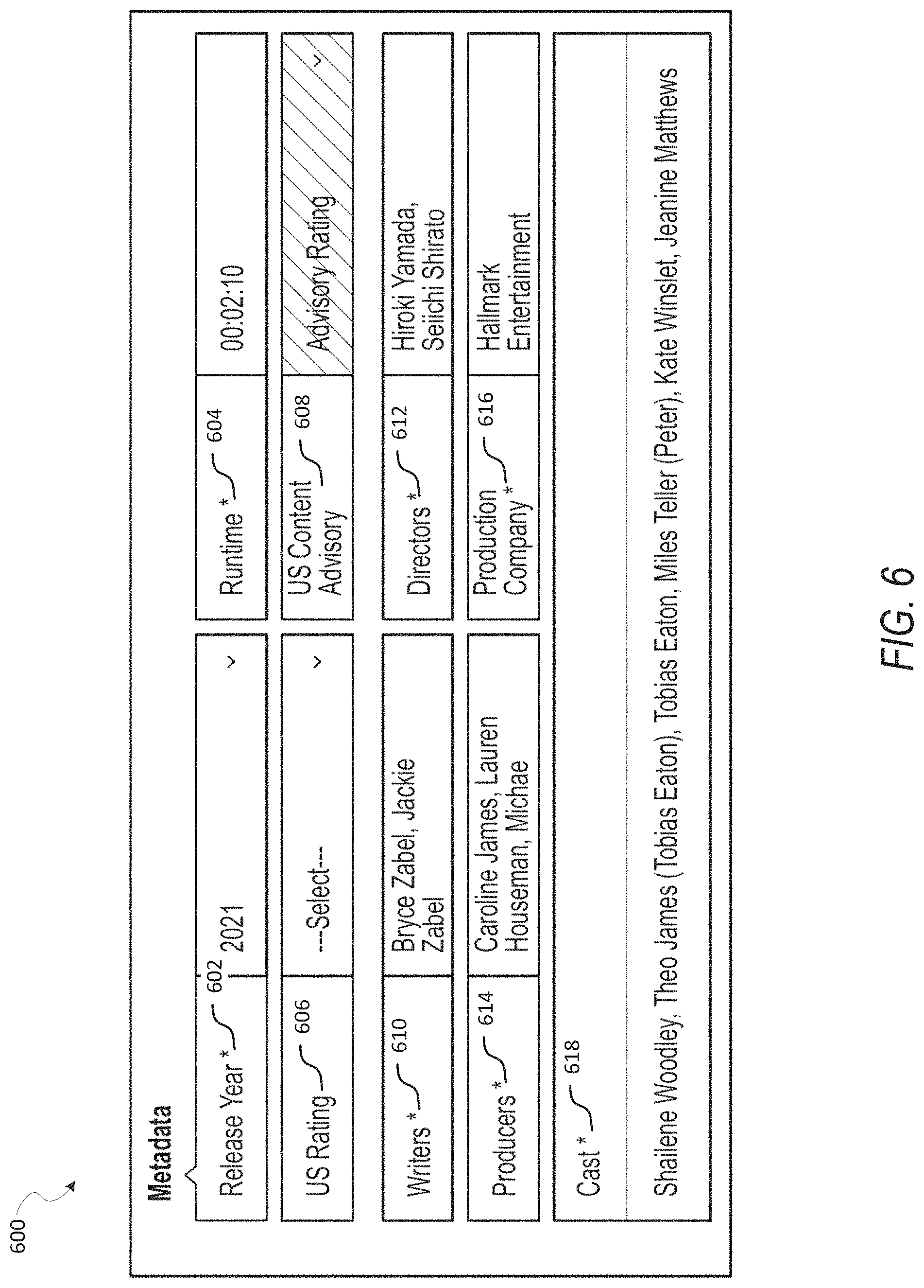 Patent US11776261 Figure 7 – Context-aware event based annotation system for media asset