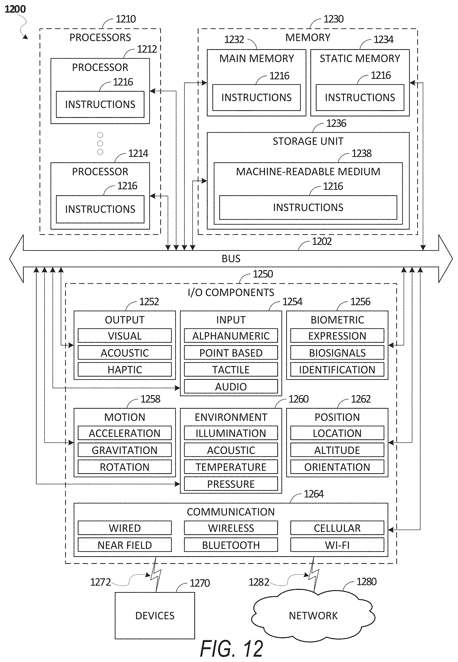 Patent US11776261 Figure 13 – Context-aware event based annotation system for media asset