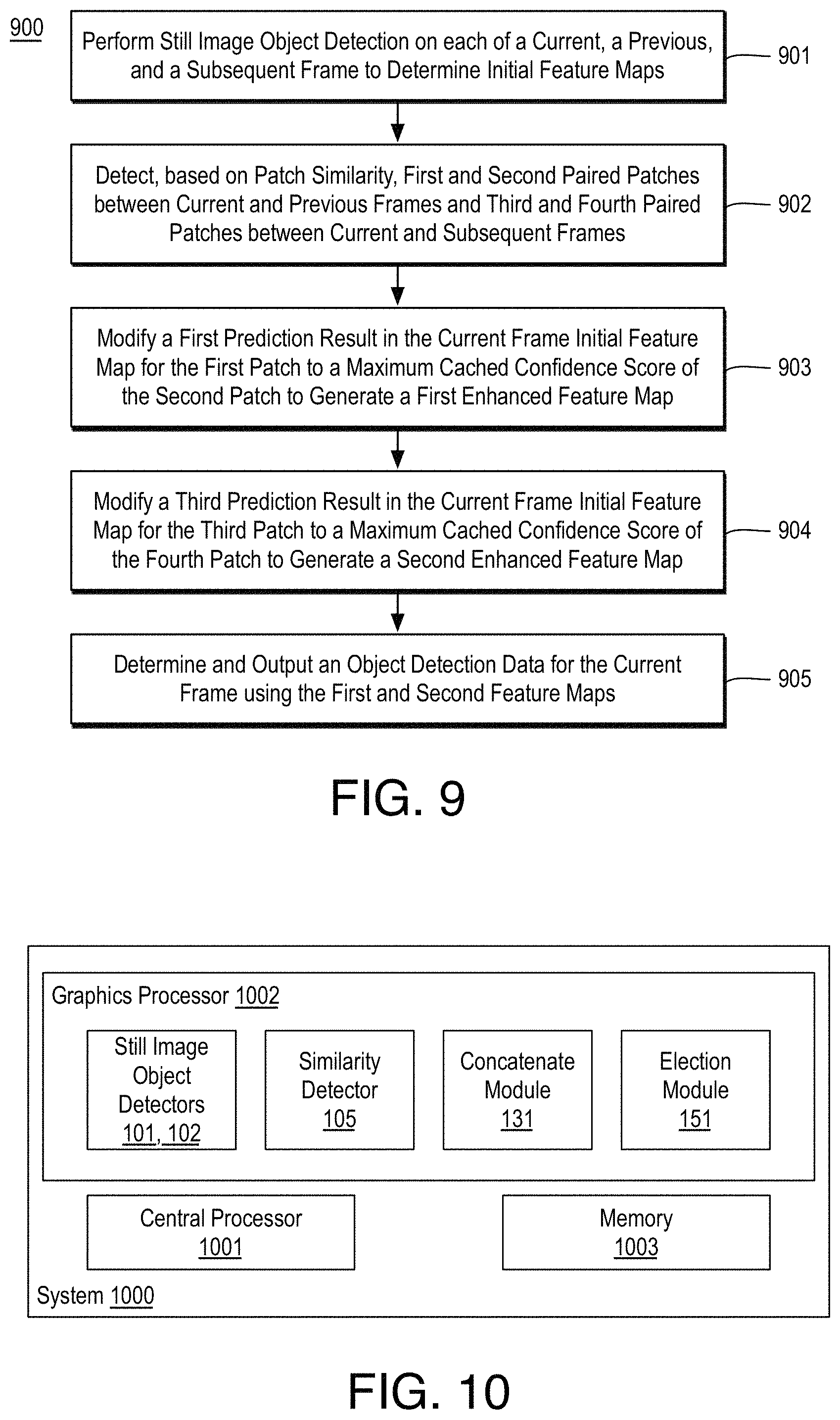 Patent US11776263 Figure 9 – Bidirectional pairing architecture for object detection in video