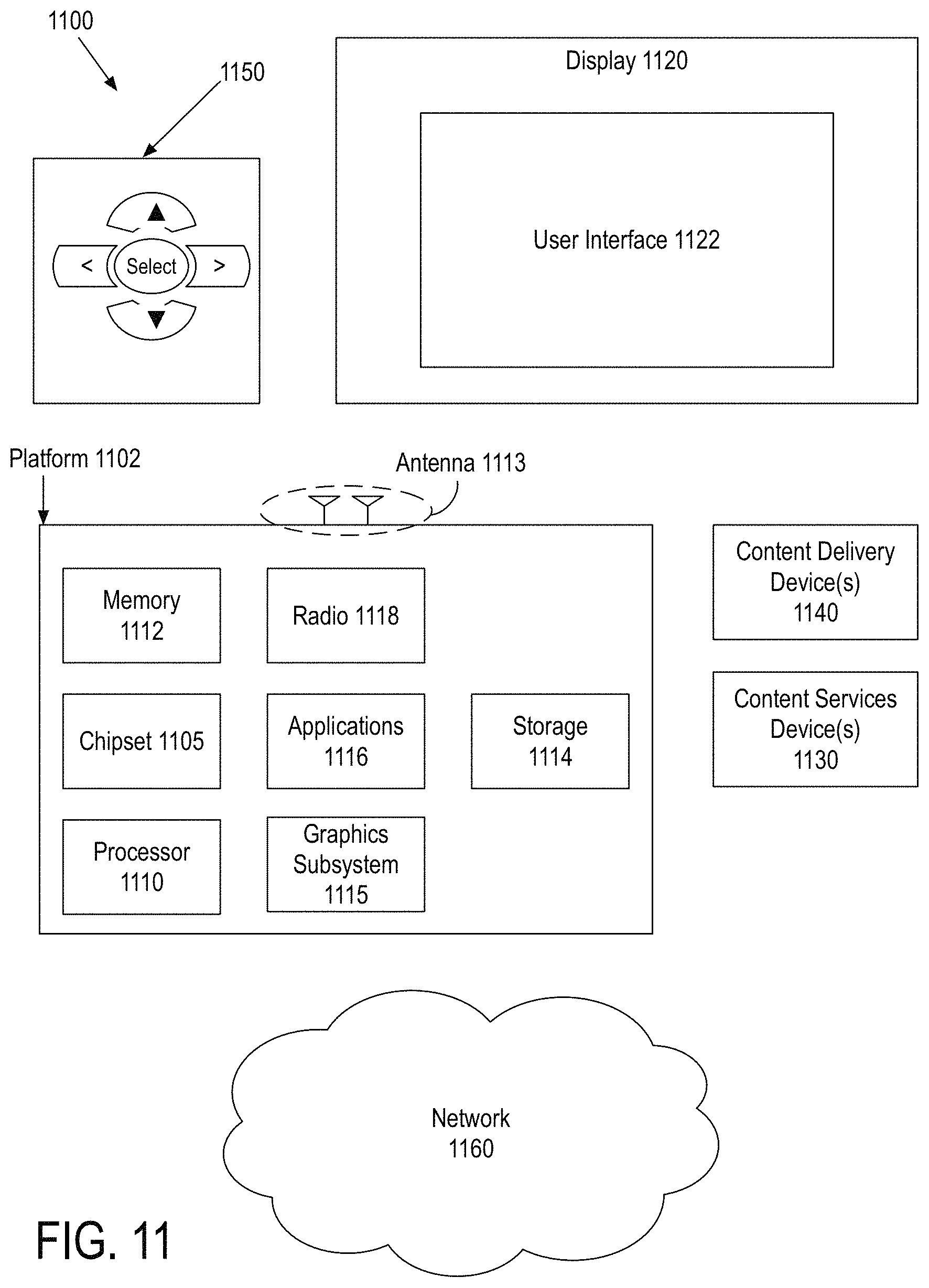 Patent US11776263 Figure 10 – Bidirectional pairing architecture for object detection in video