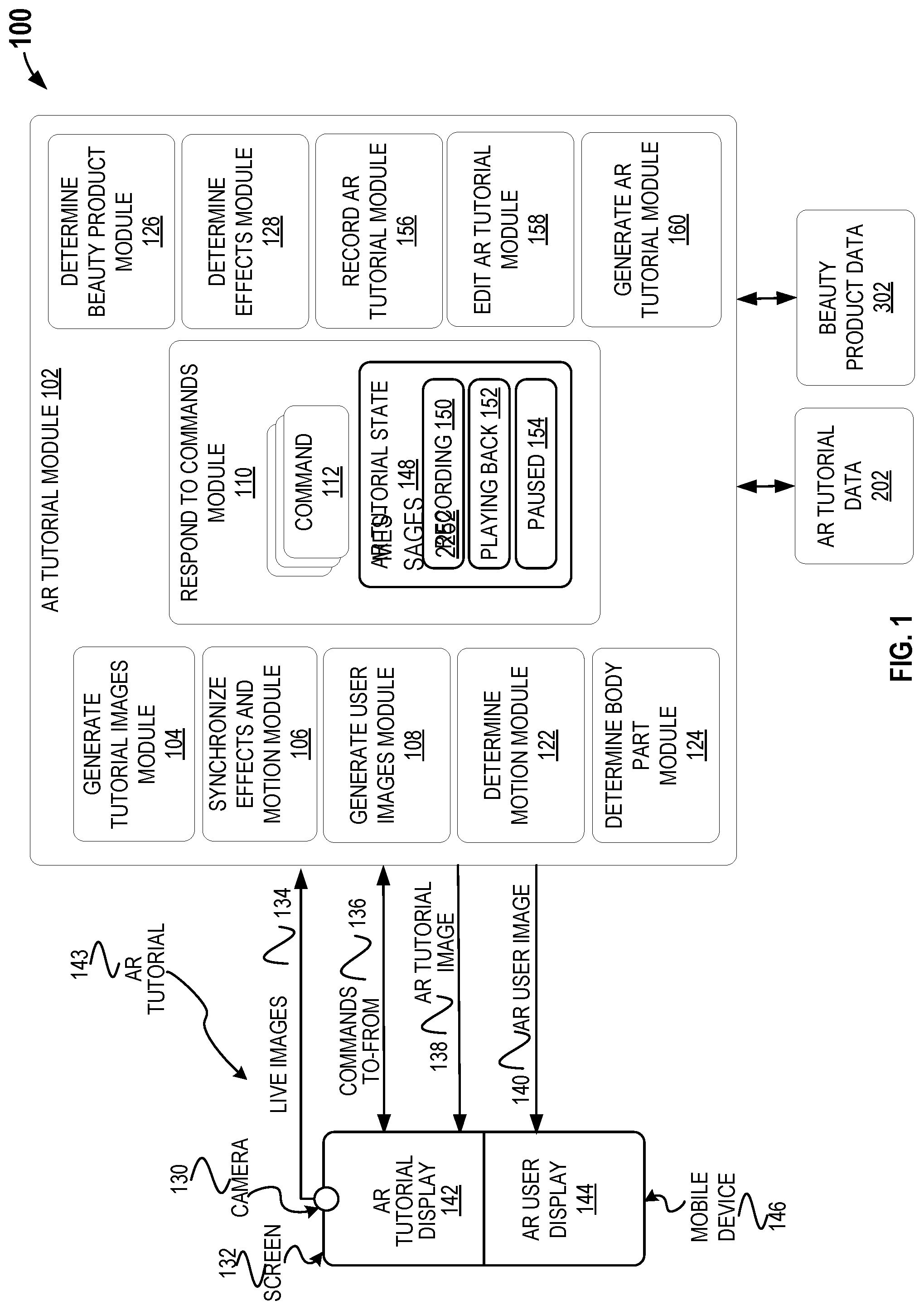 Patent US11776264 Figure 1 – Adding beauty products to augmented reality tutorials