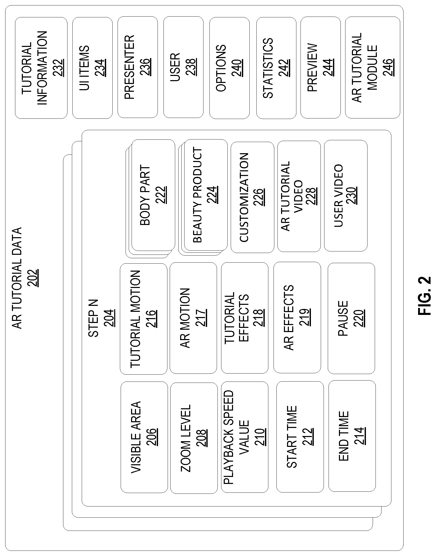 Patent US11776264 Figure 2 – Adding beauty products to augmented reality tutorials