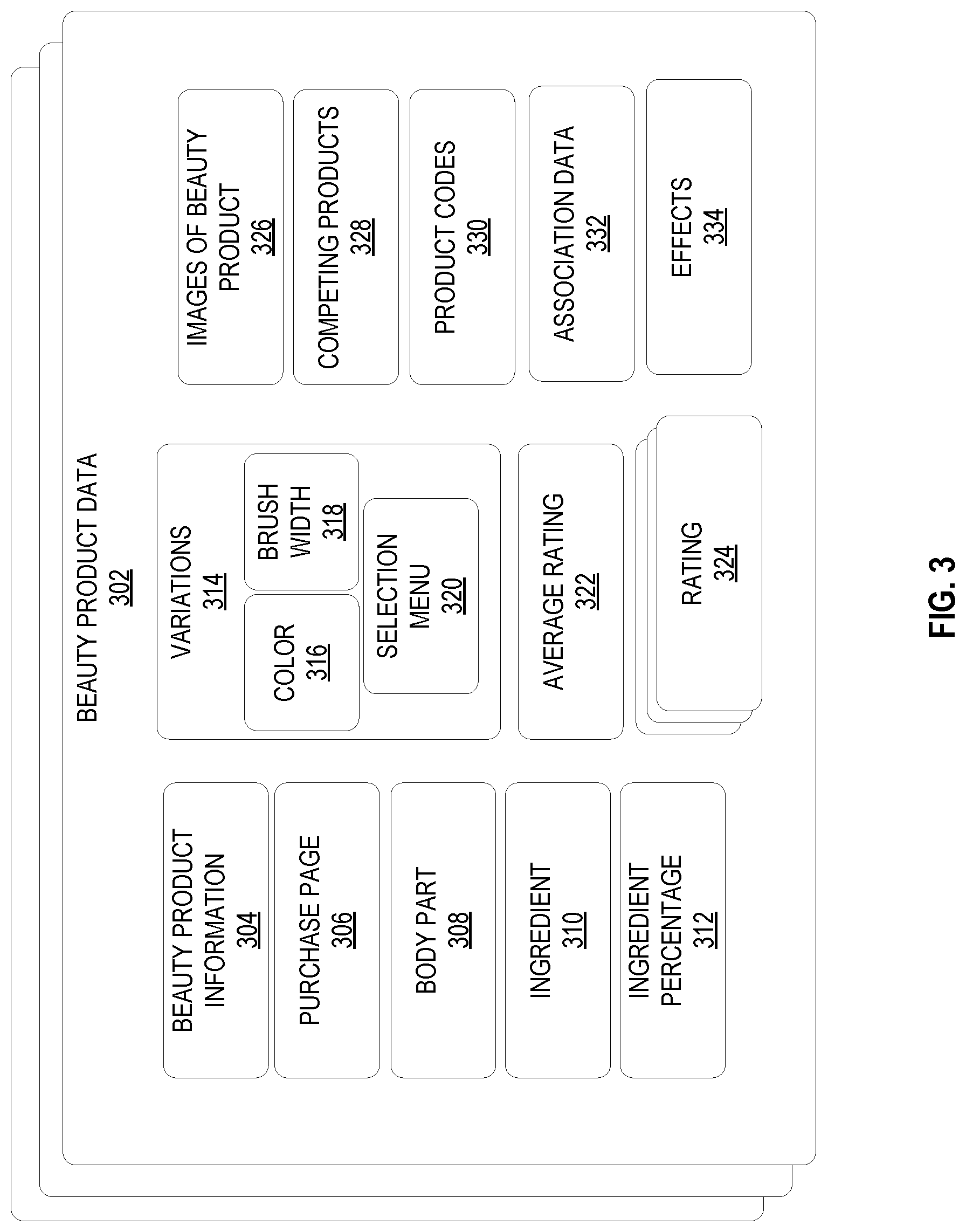 Patent US11776264 Figure 3 – Adding beauty products to augmented reality tutorials
