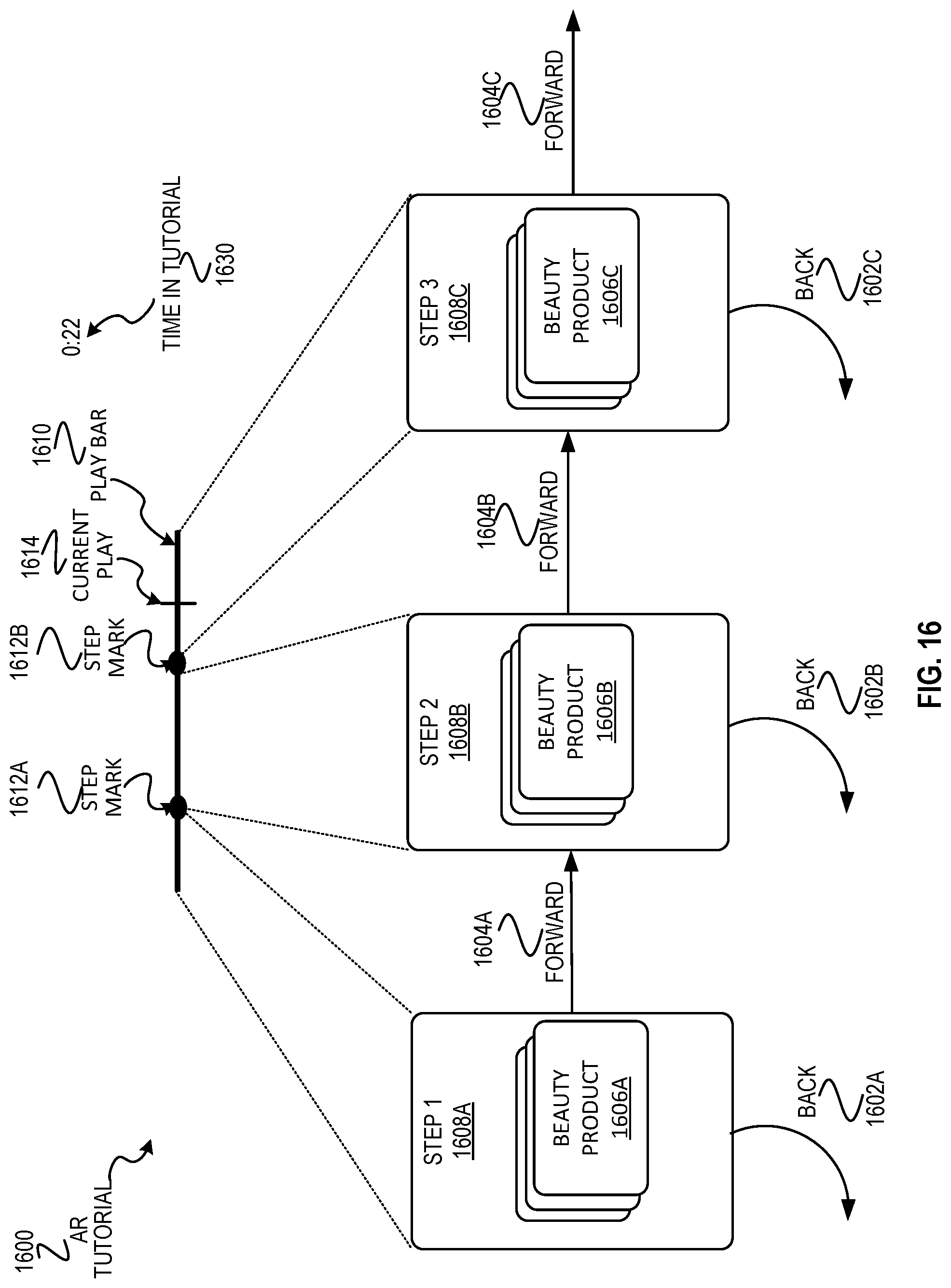 Patent US11776264 Figure 18 – Adding beauty products to augmented reality tutorials