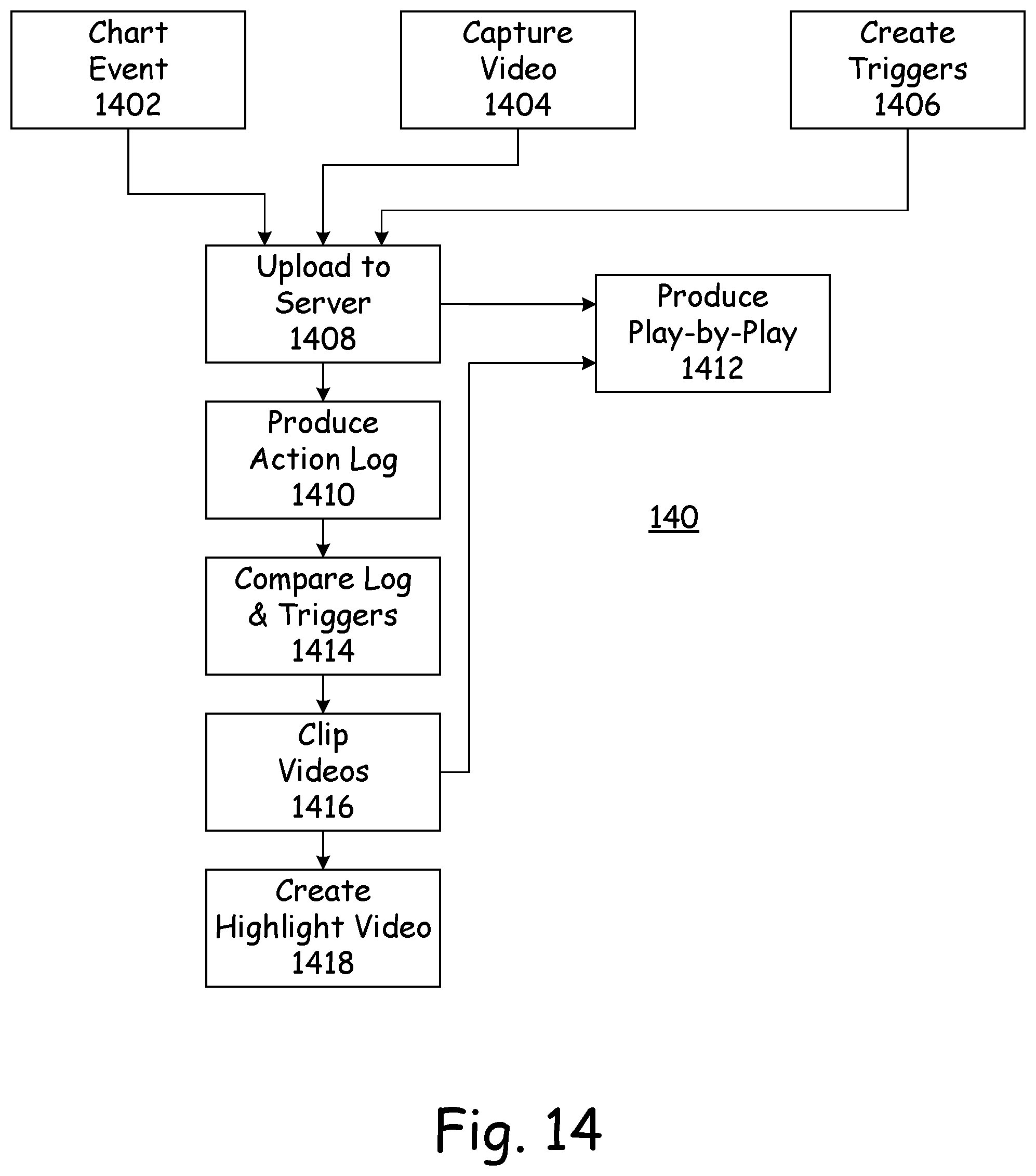 Patent US11776265 Figure 10 – Highlight video creation