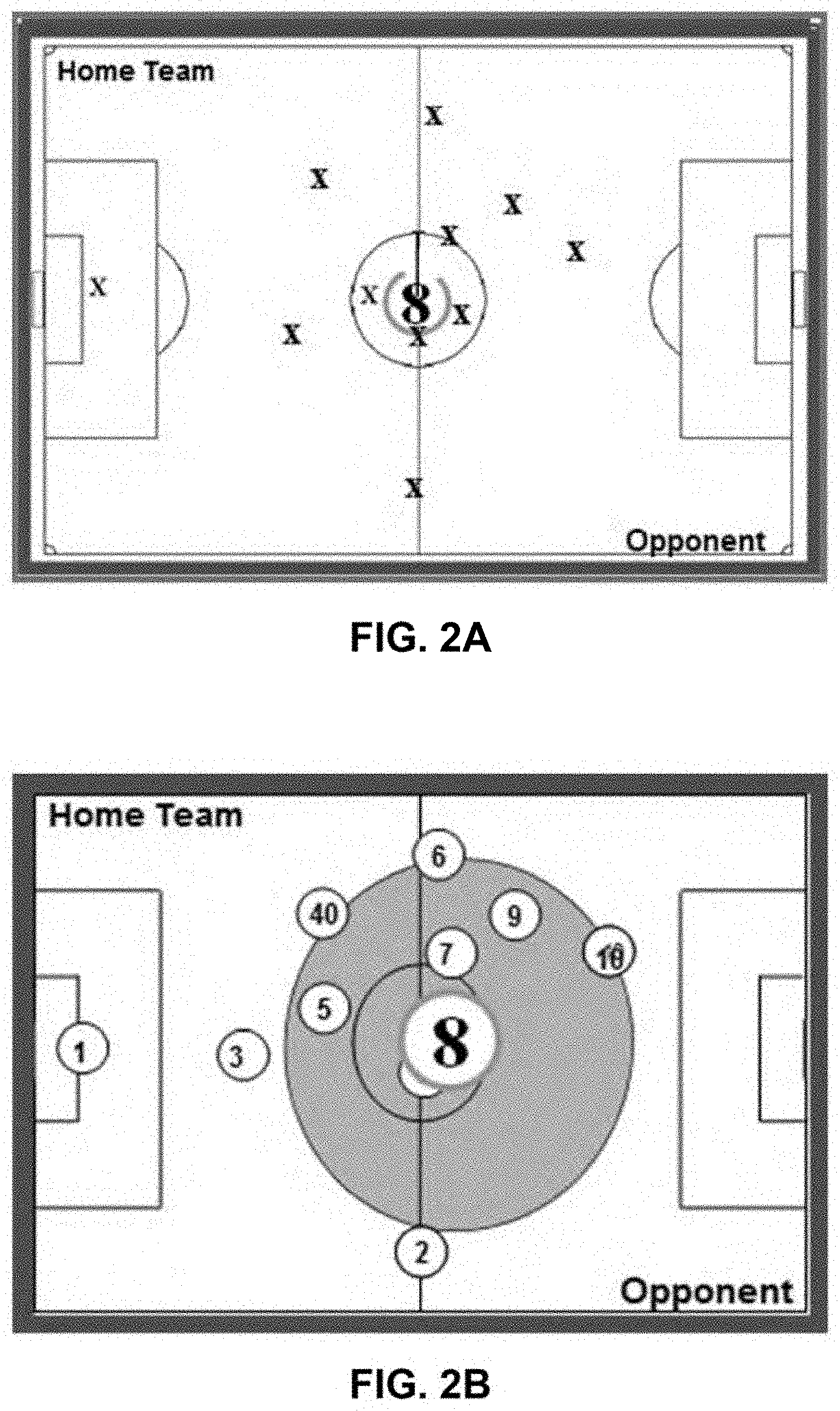 Patent US11776266 Figure 2 – Assessing player performance in a sport using a graphical user interface